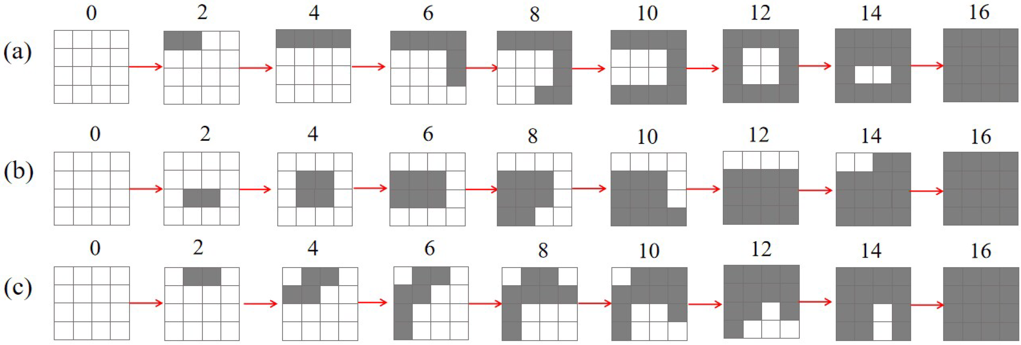 Photonics 10 00259 g003