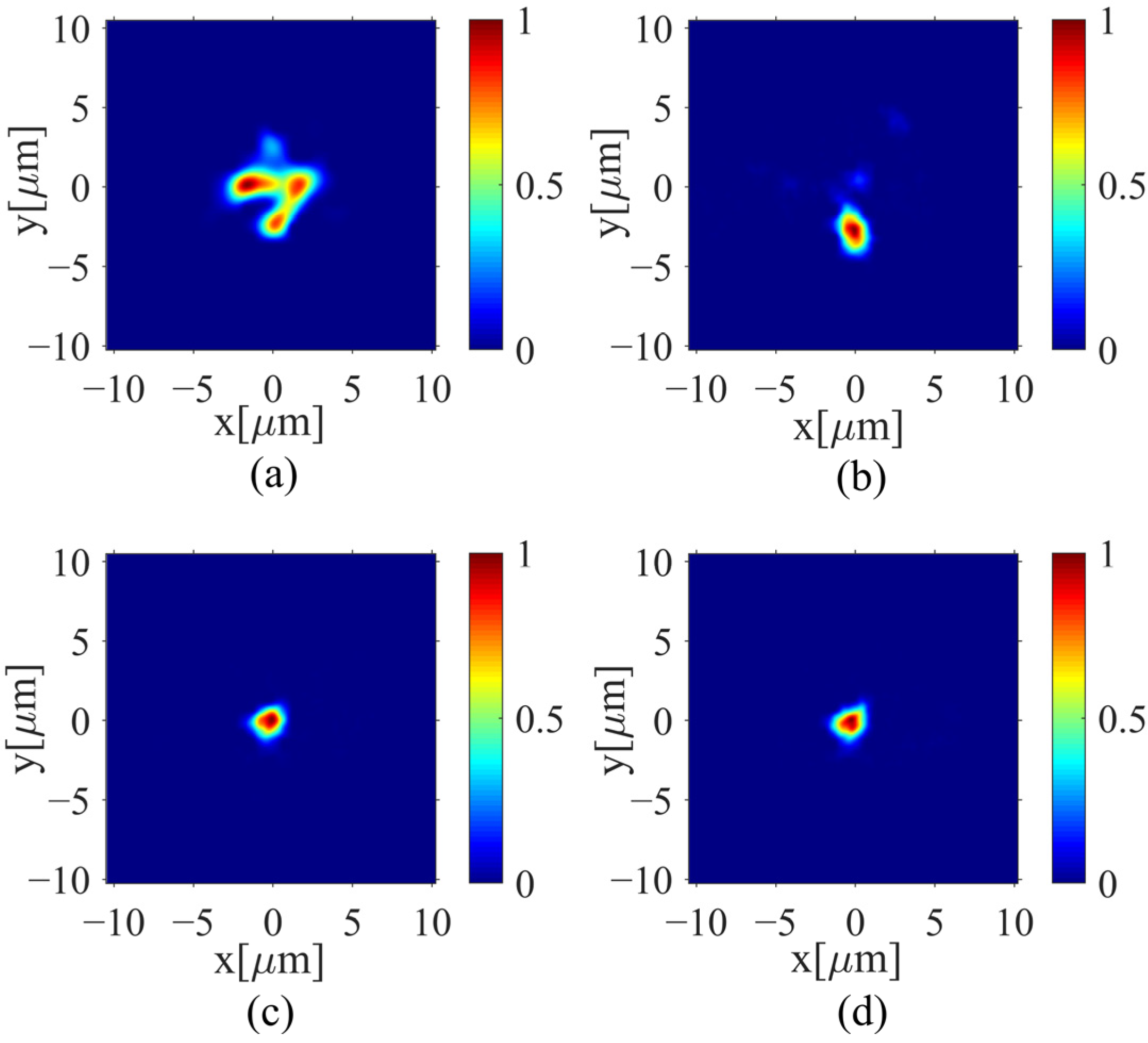 Photonics 10 00259 g005