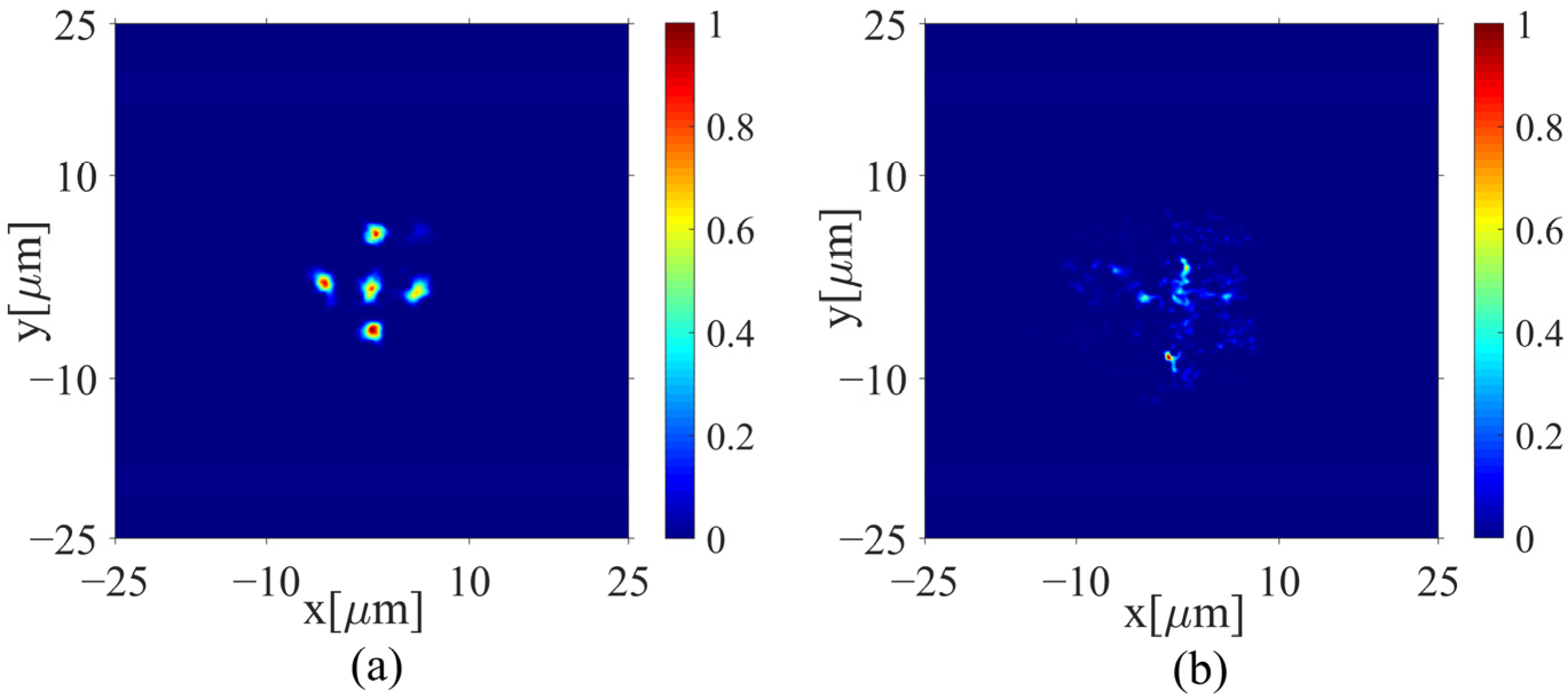 Photonics 10 00259 g007