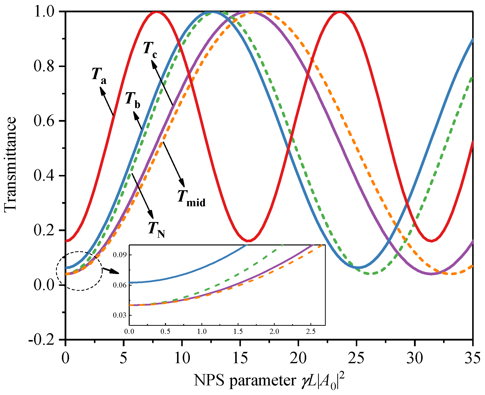 Photonics 10 00261 g003