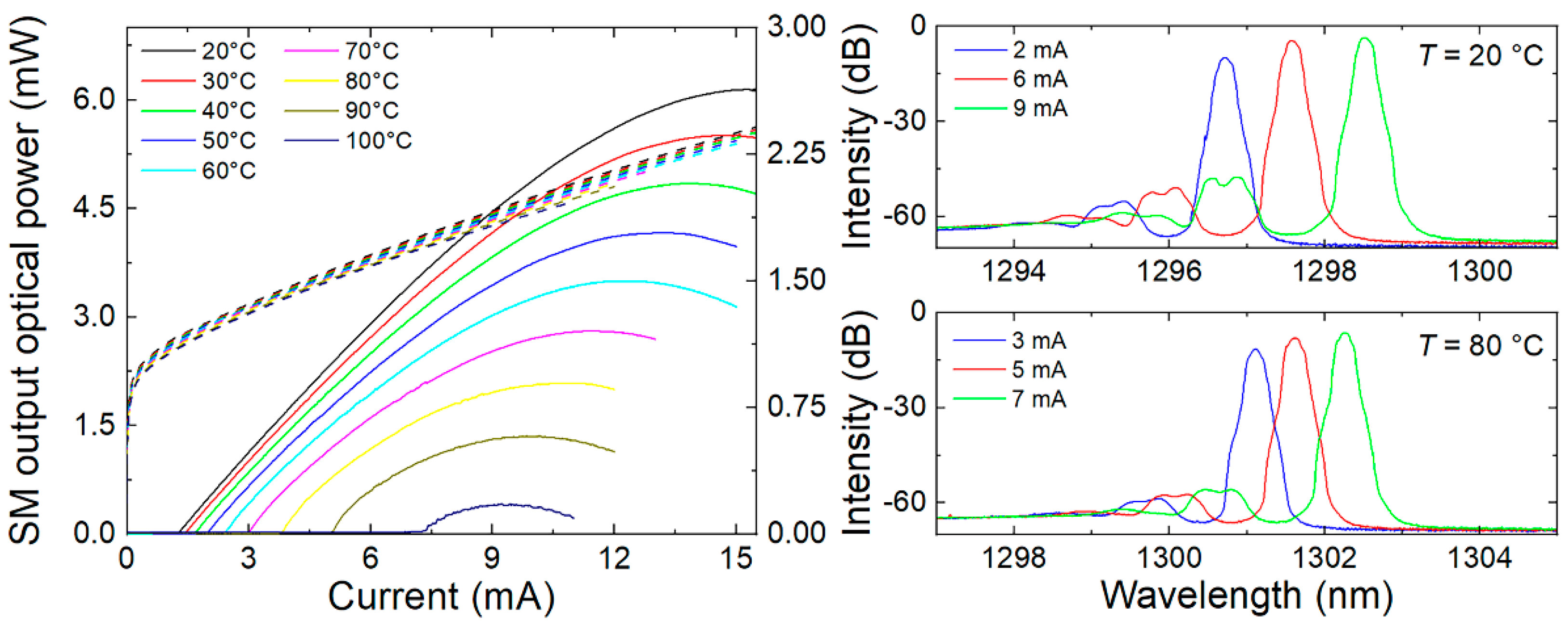 Photonics 10 00268 g002