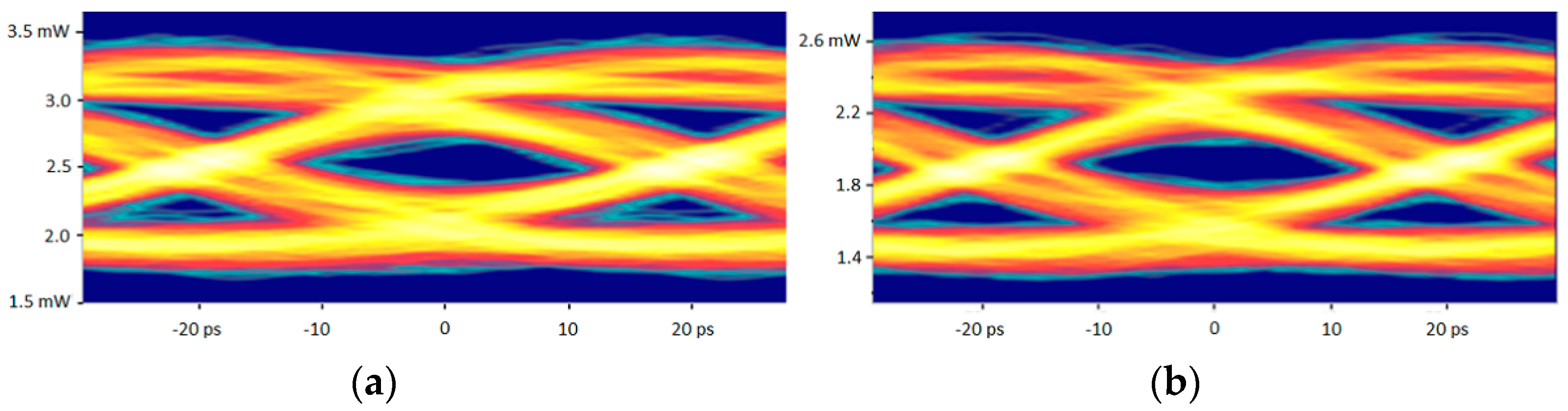 Photonics 10 00268 g003