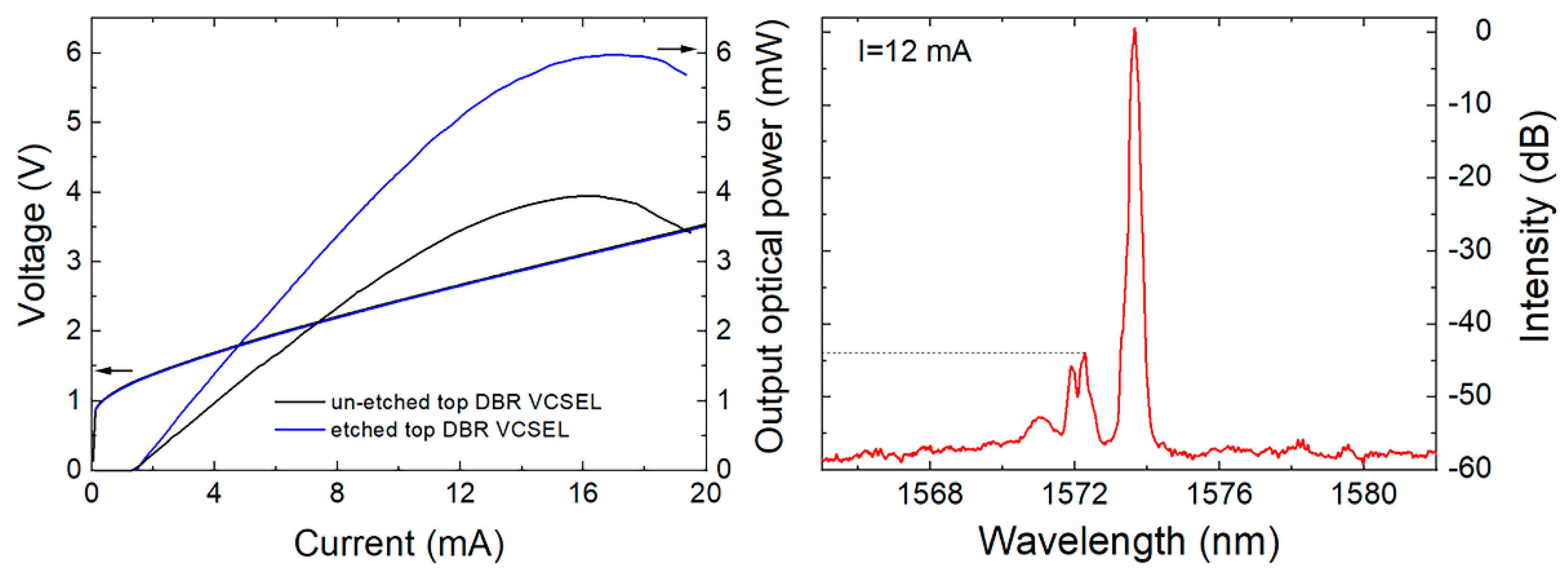 Photonics 10 00268 g004