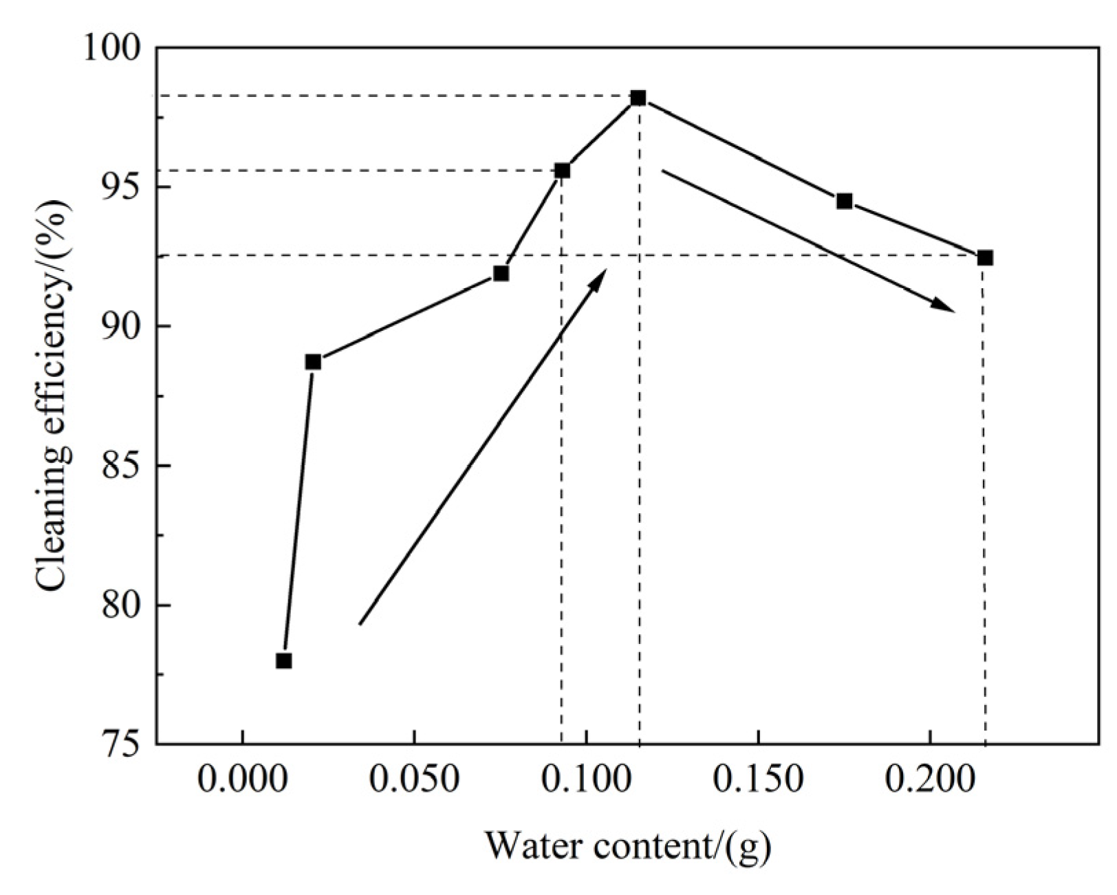Photonics 10 00269 g015