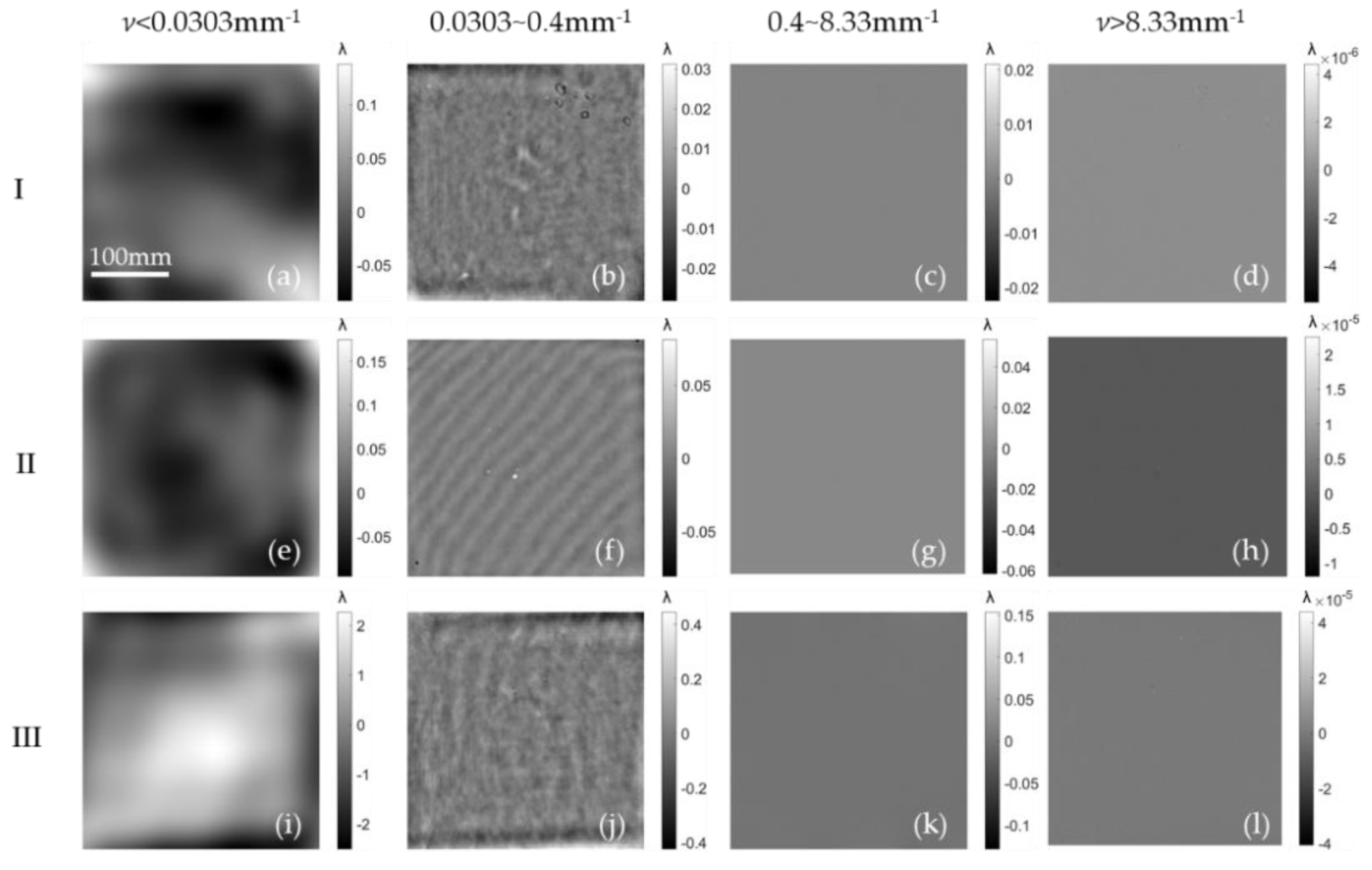 Photonics 10 00270 g003