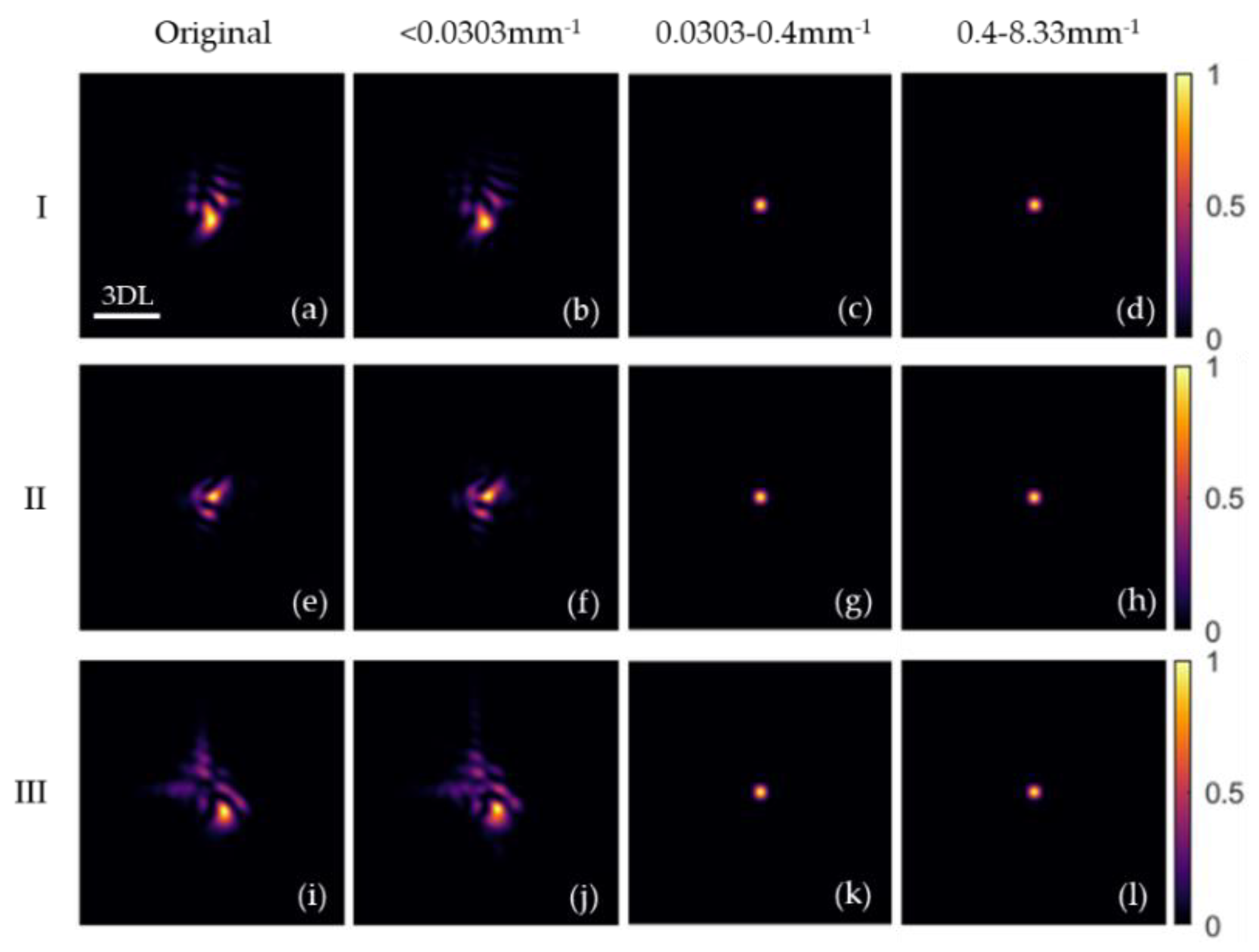 Photonics 10 00270 g004