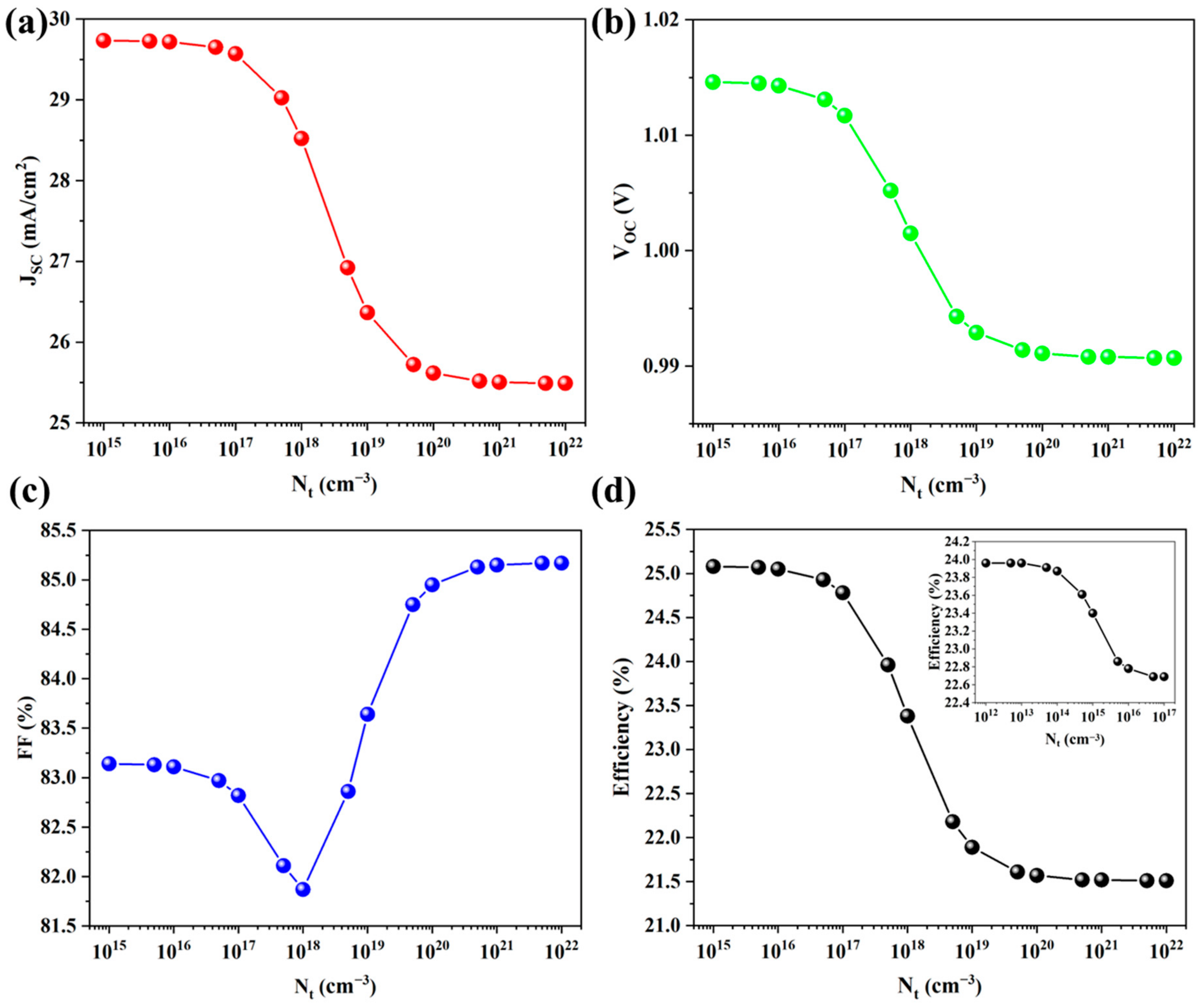 Photonics 10 00271 g006