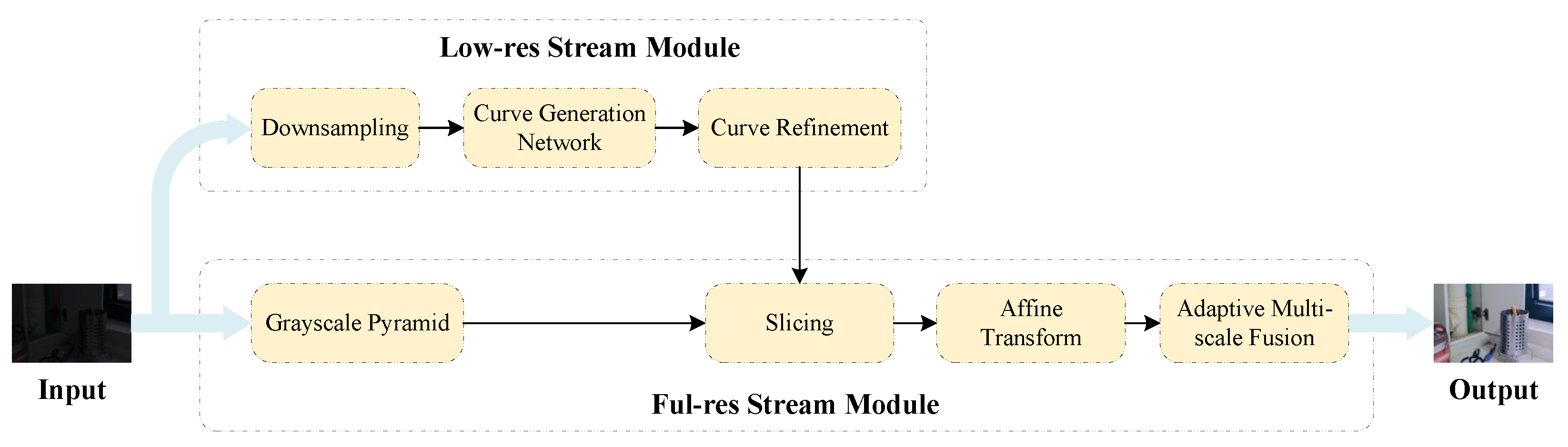 Photonics 10 00273 g001