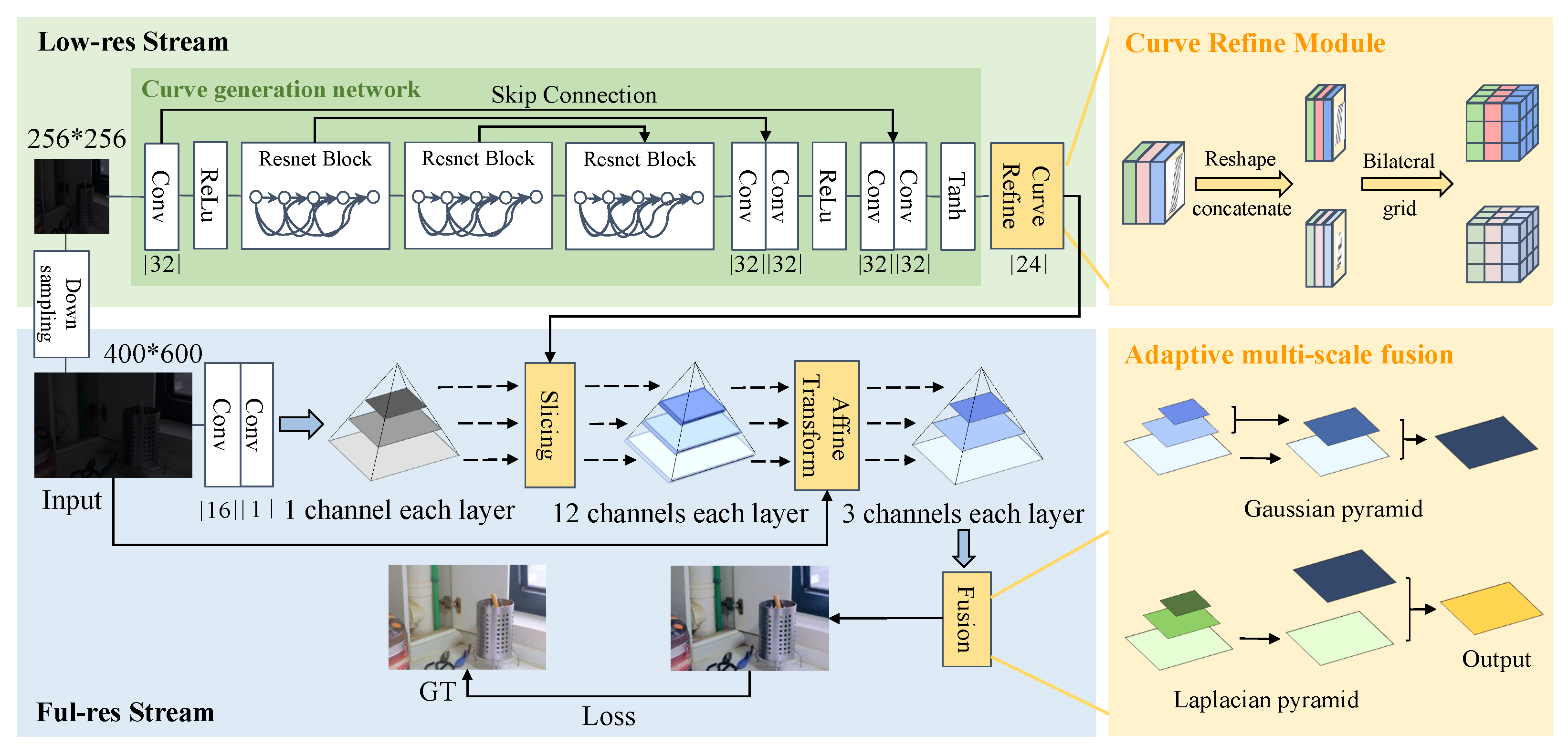 Photonics 10 00273 g002