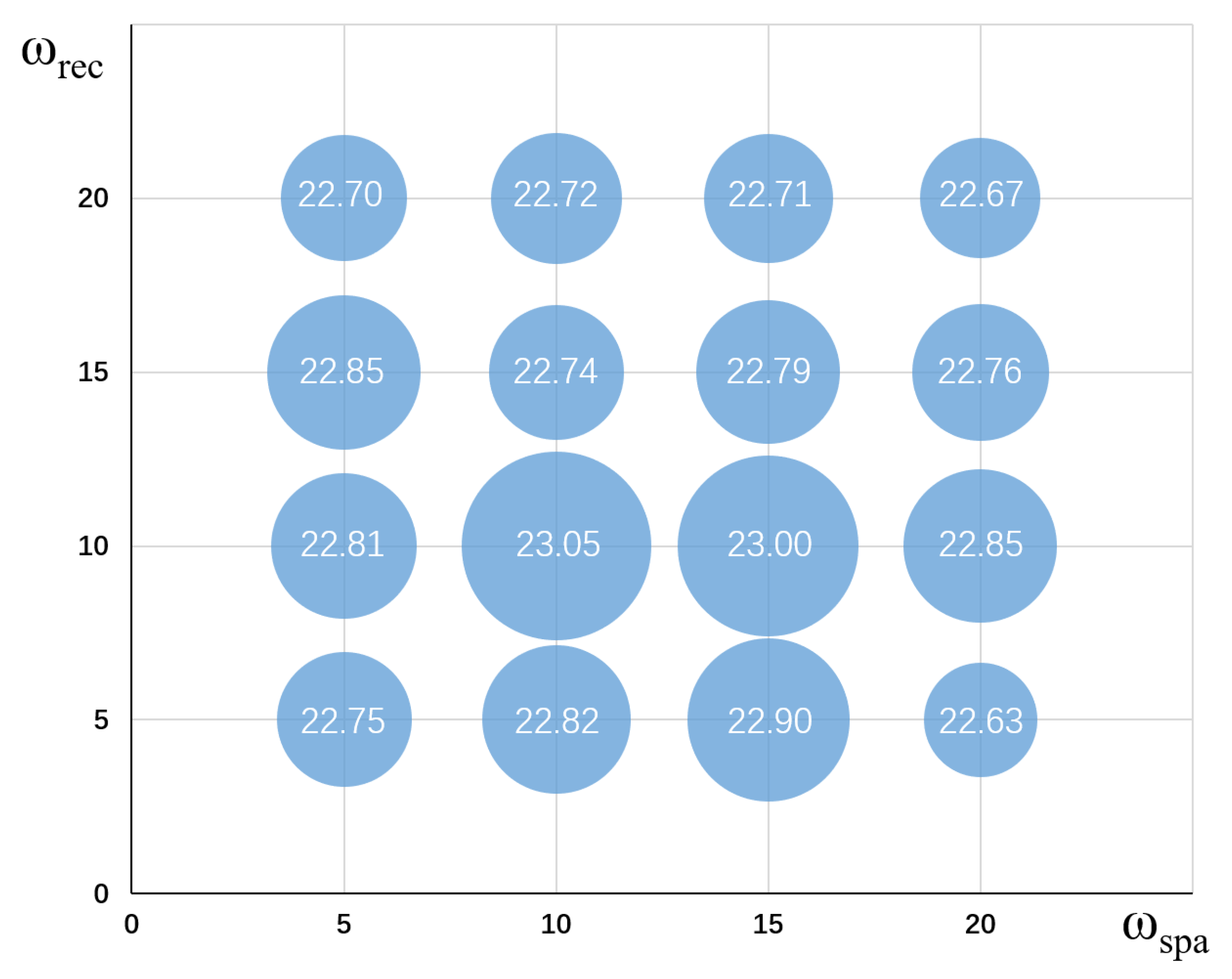 Photonics 10 00273 g004