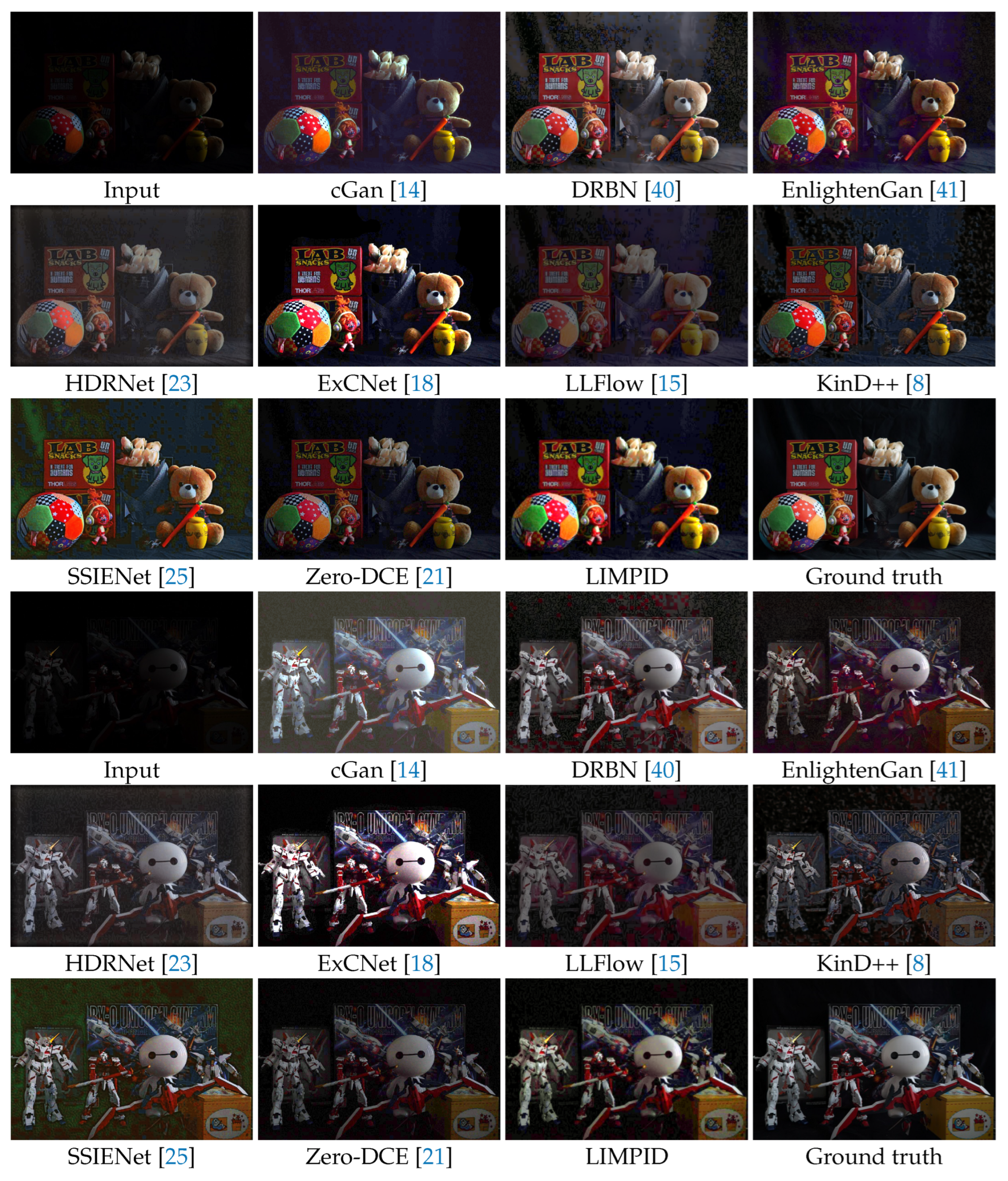 Photonics 10 00273 g005