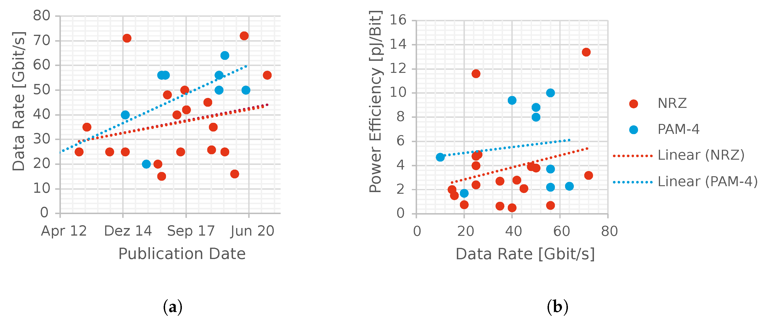 Photonics 10 00280 g001