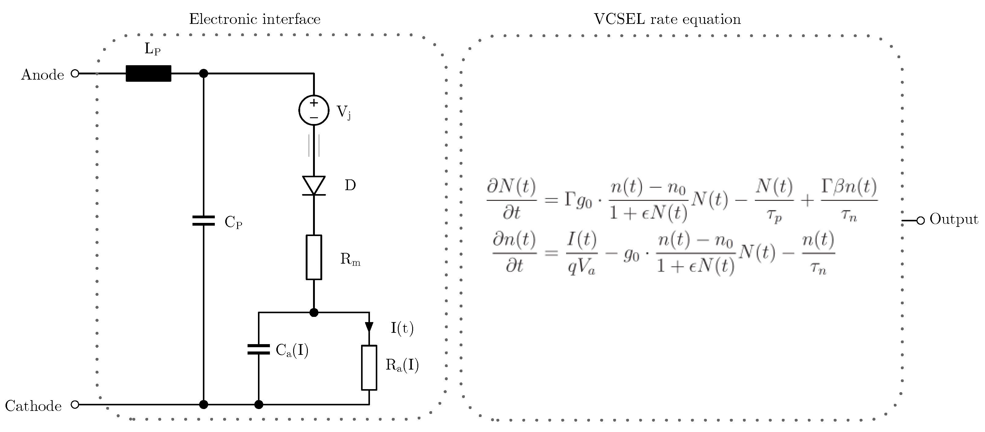 Photonics 10 00280 g004