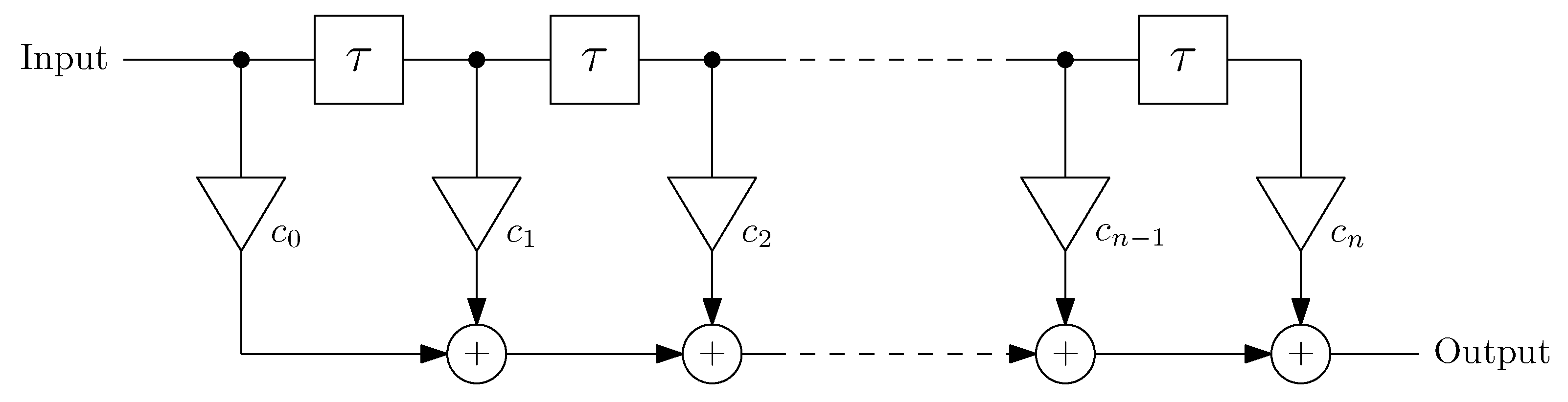 Photonics 10 00280 g005
