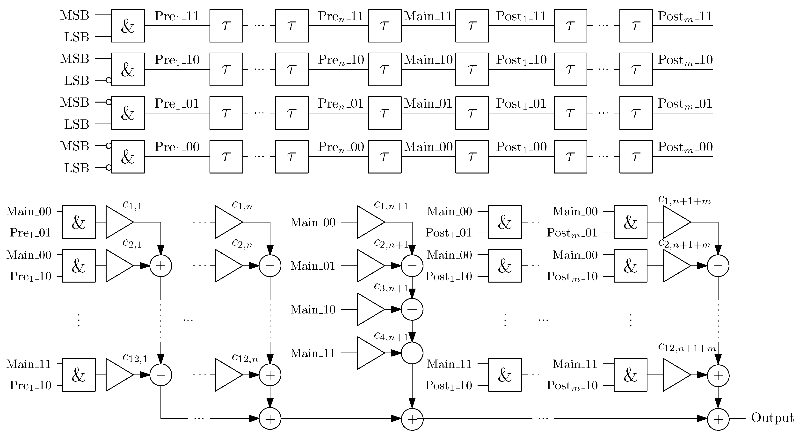 Photonics 10 00280 g007