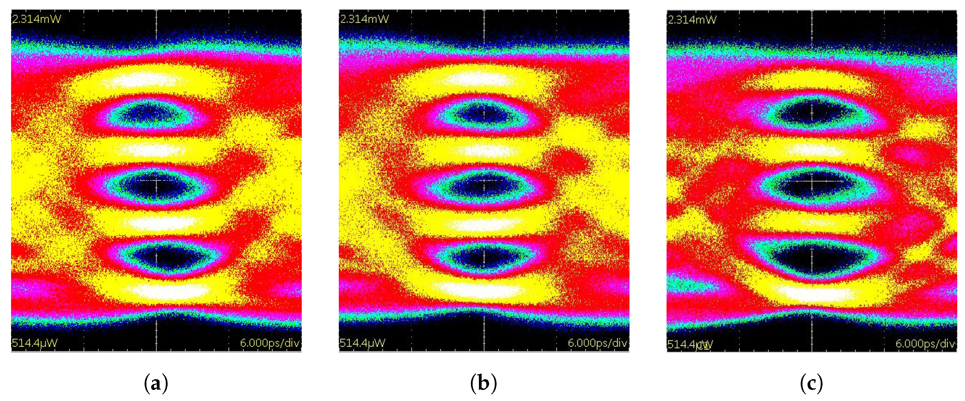 Photonics 10 00280 g010