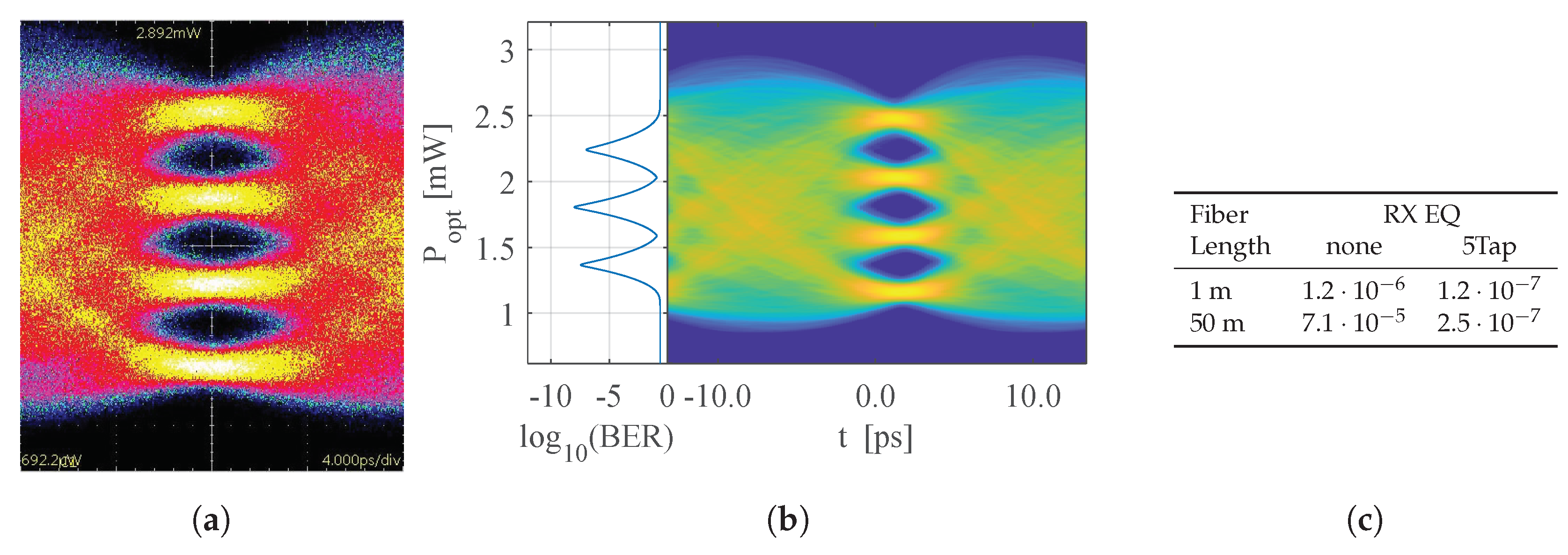 Photonics 10 00280 g012