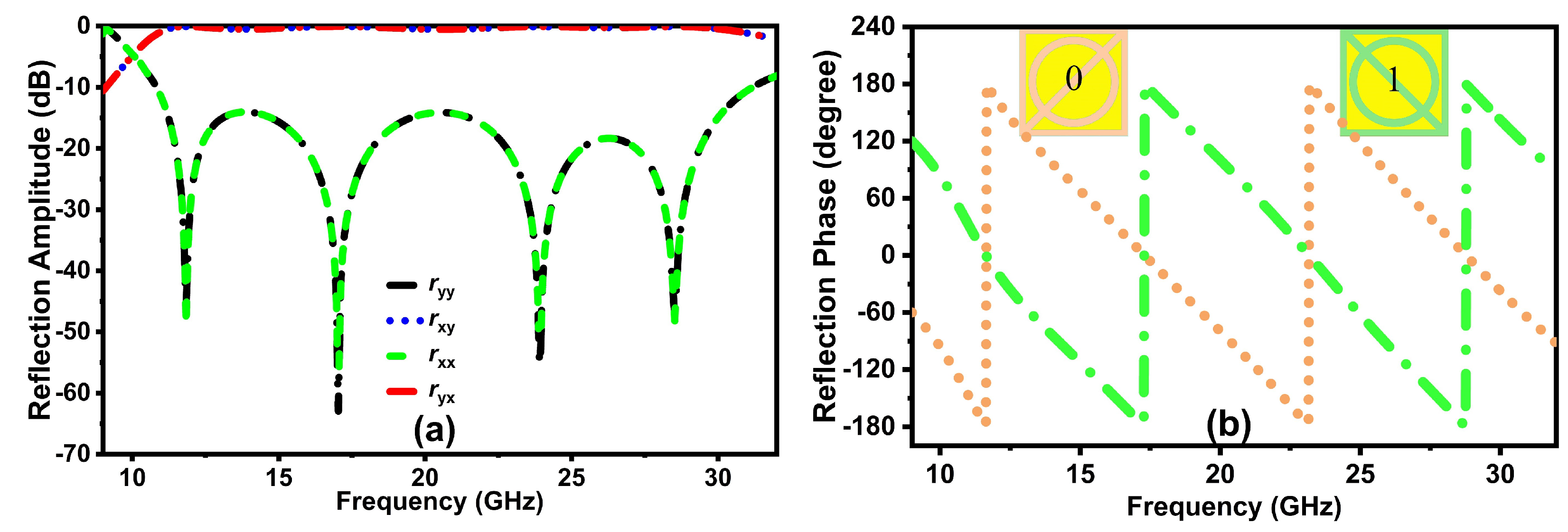 Photonics 10 00281 g002 Photonics 10 00281 g002