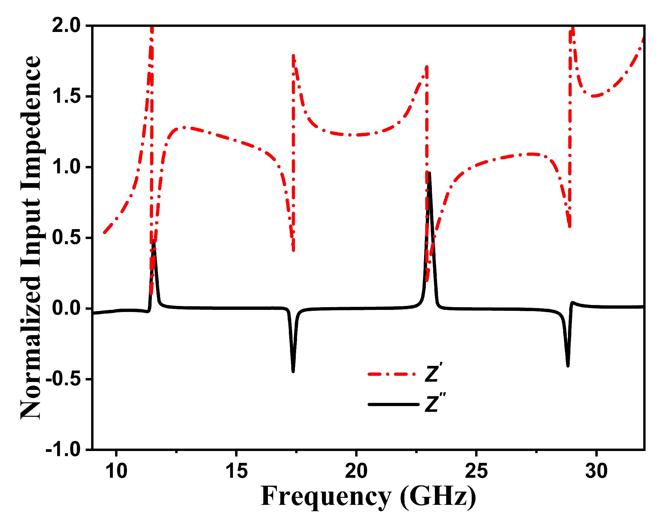 Photonics 10 00281 g004 Photonics 10 00281 g004