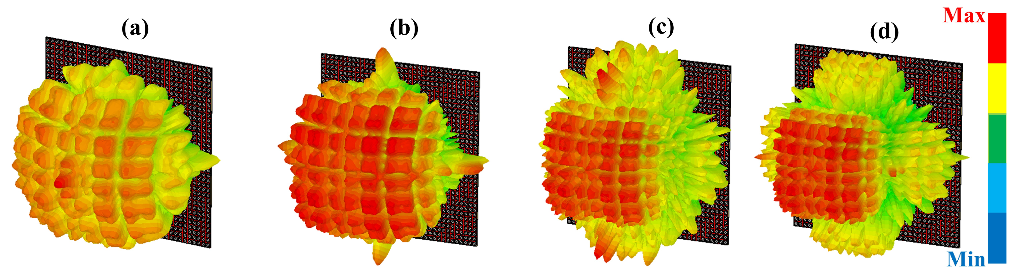 Photonics 10 00281 g013 Photonics 10 00281 g013