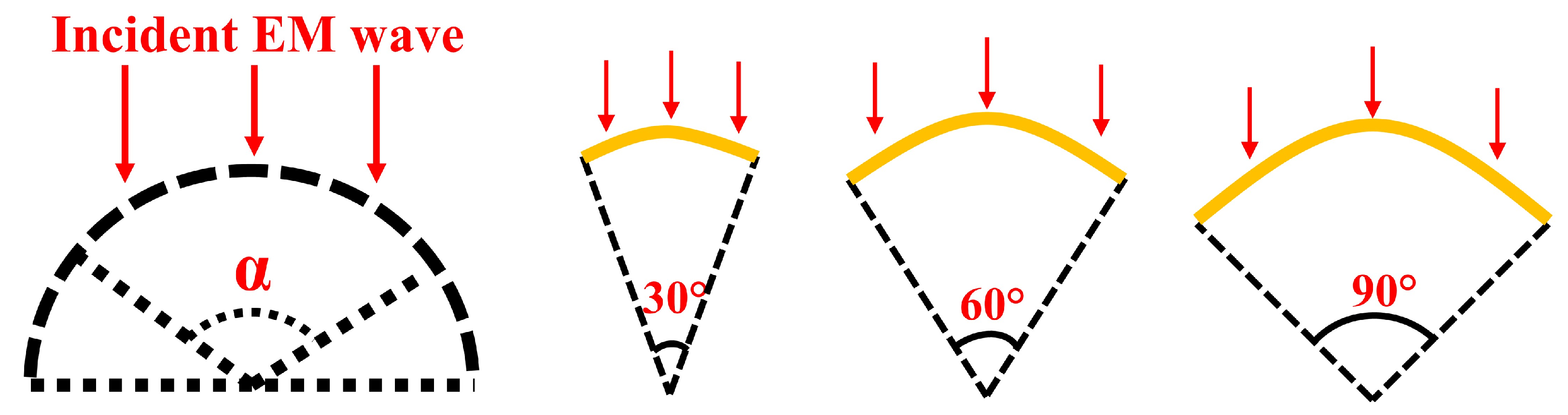 Photonics 10 00281 g015 Photonics 10 00281 g015