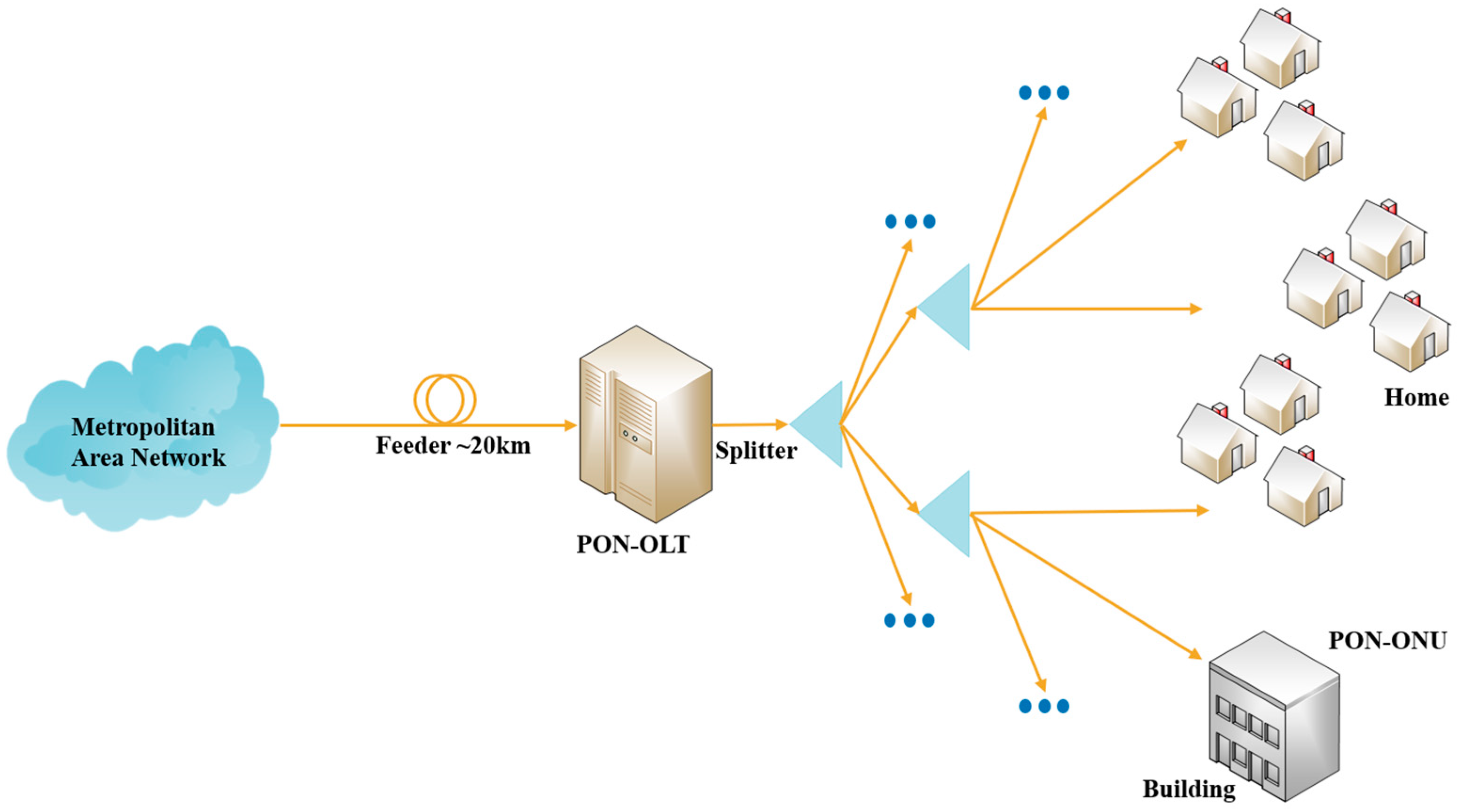 Photonics 10 00282 g001 Photonics 10 00282 g001