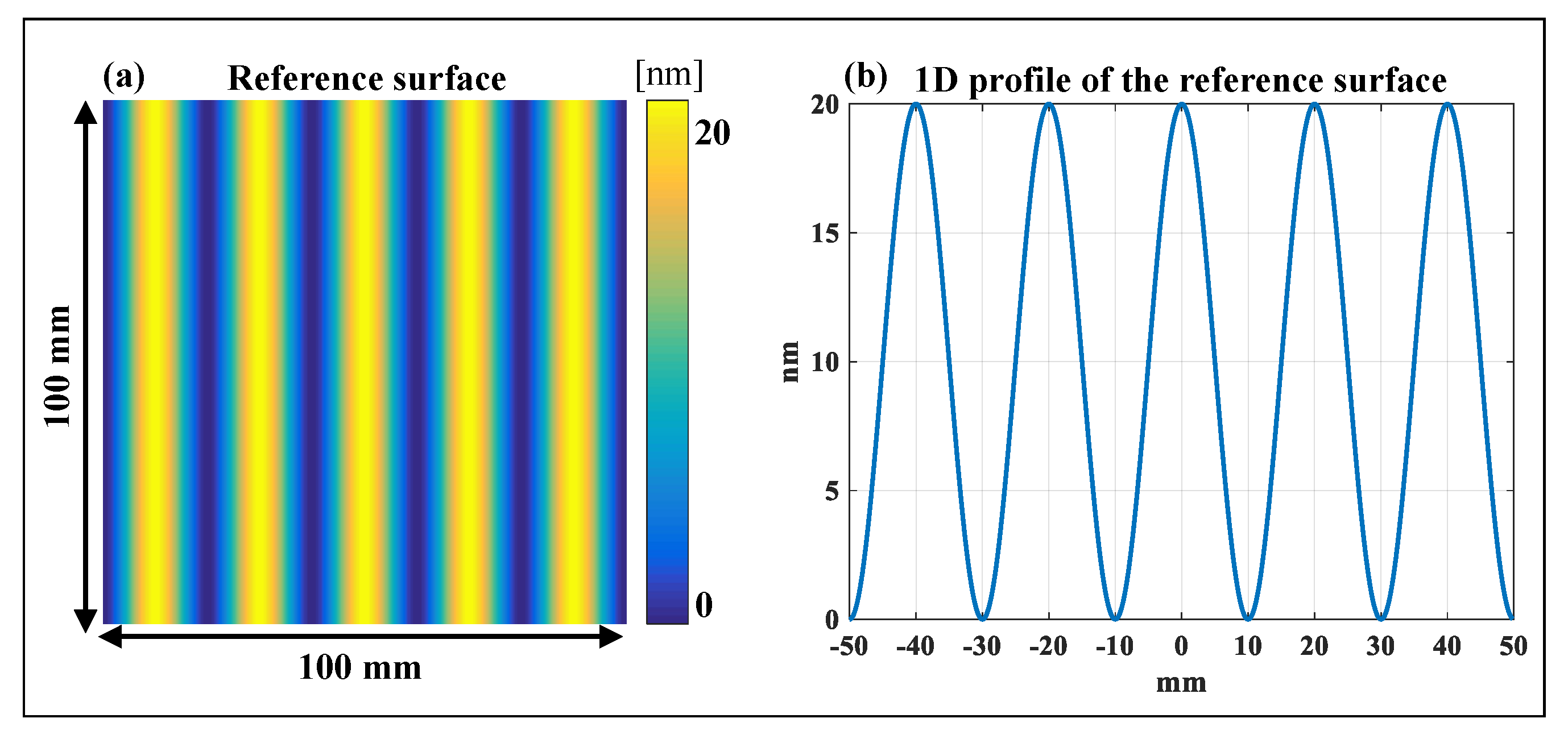 Photonics 10 00286 g003 Photonics 10 00286 g003