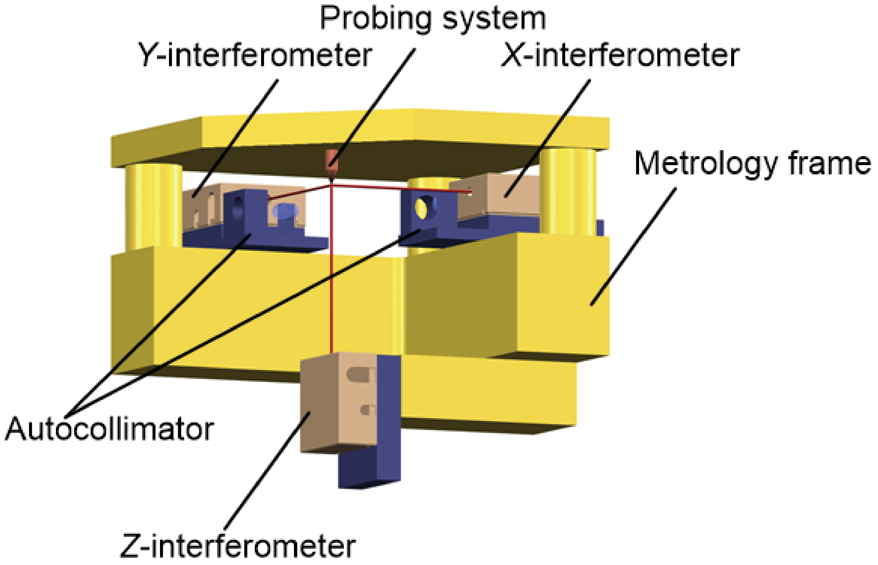 Photonics 10 00289 g001 Photonics 10 00289 g001