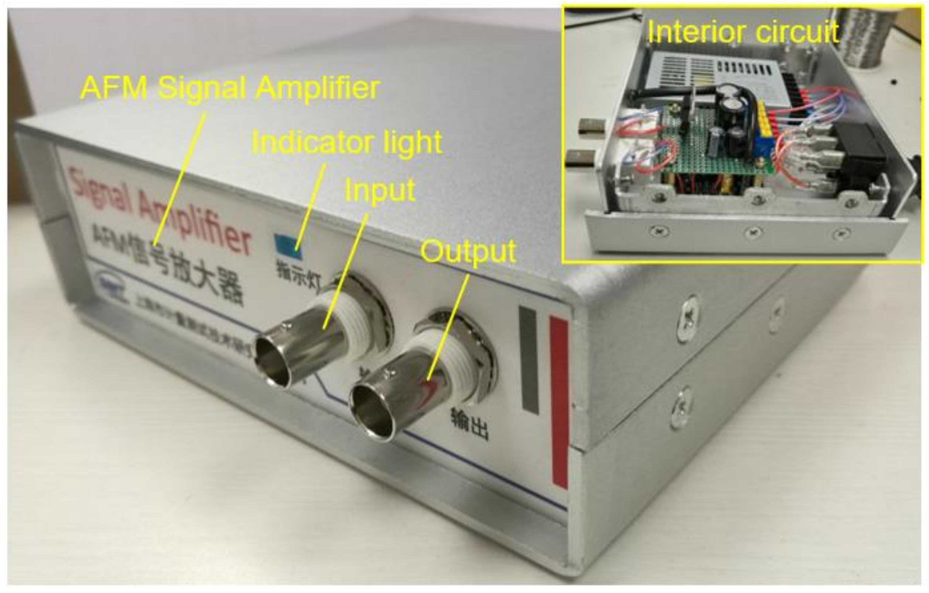 Photonics 10 00289 g005 Photonics 10 00289 g005