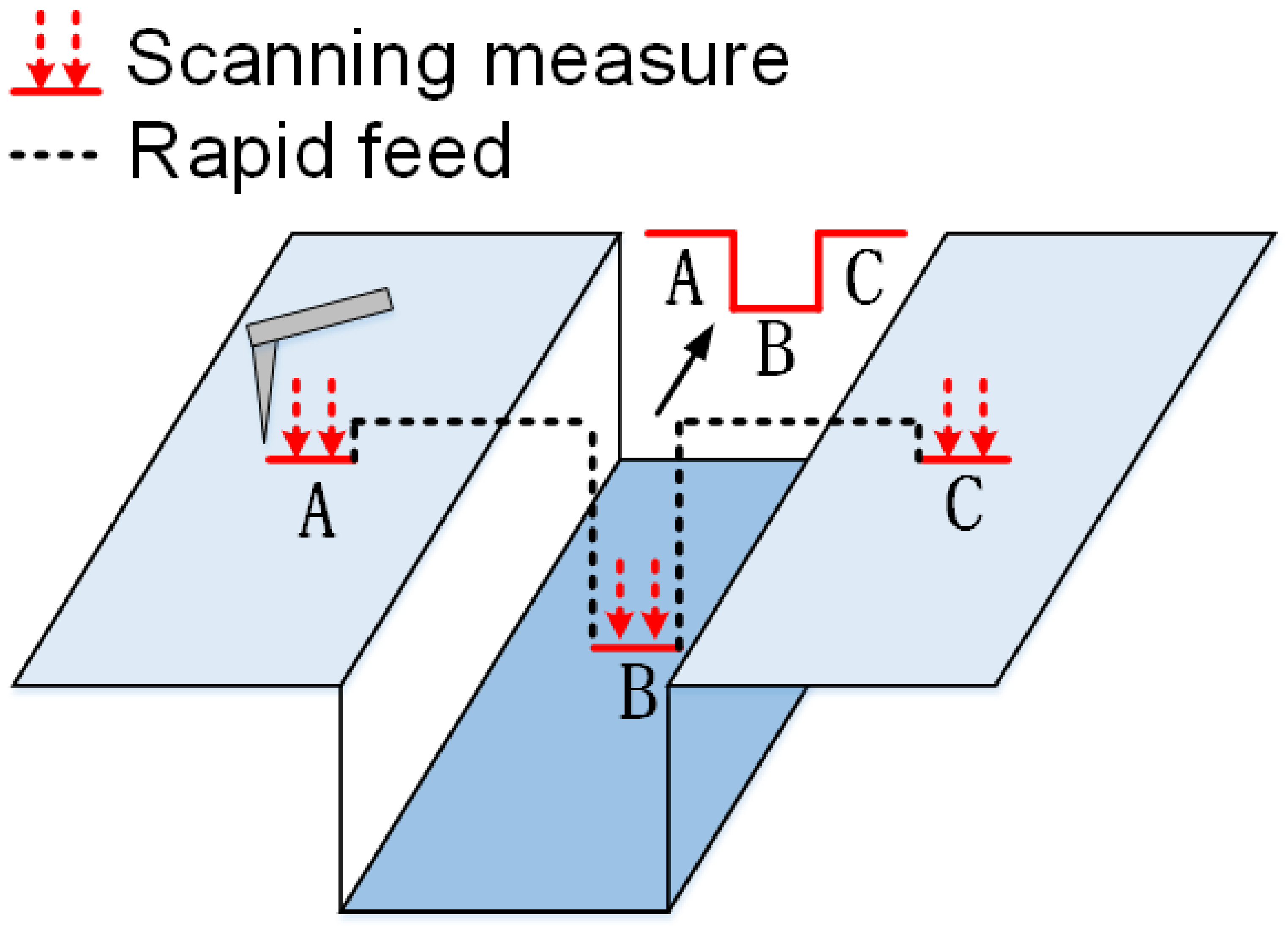 Photonics 10 00289 g010 Photonics 10 00289 g010