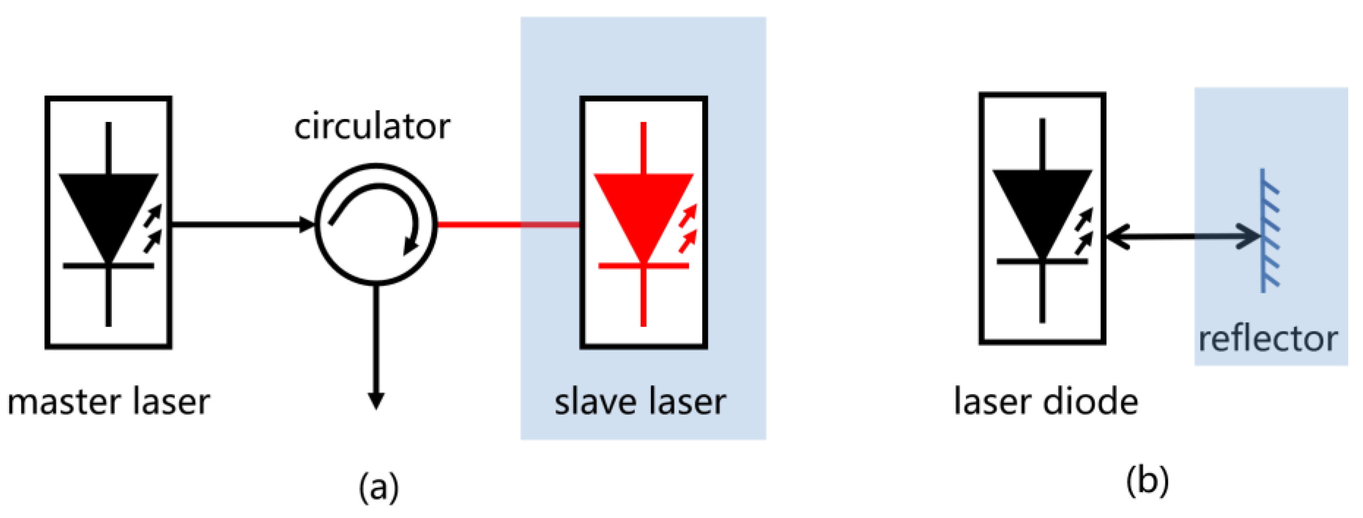 Photonics 10 00291 g001 Photonics 10 00291 g001