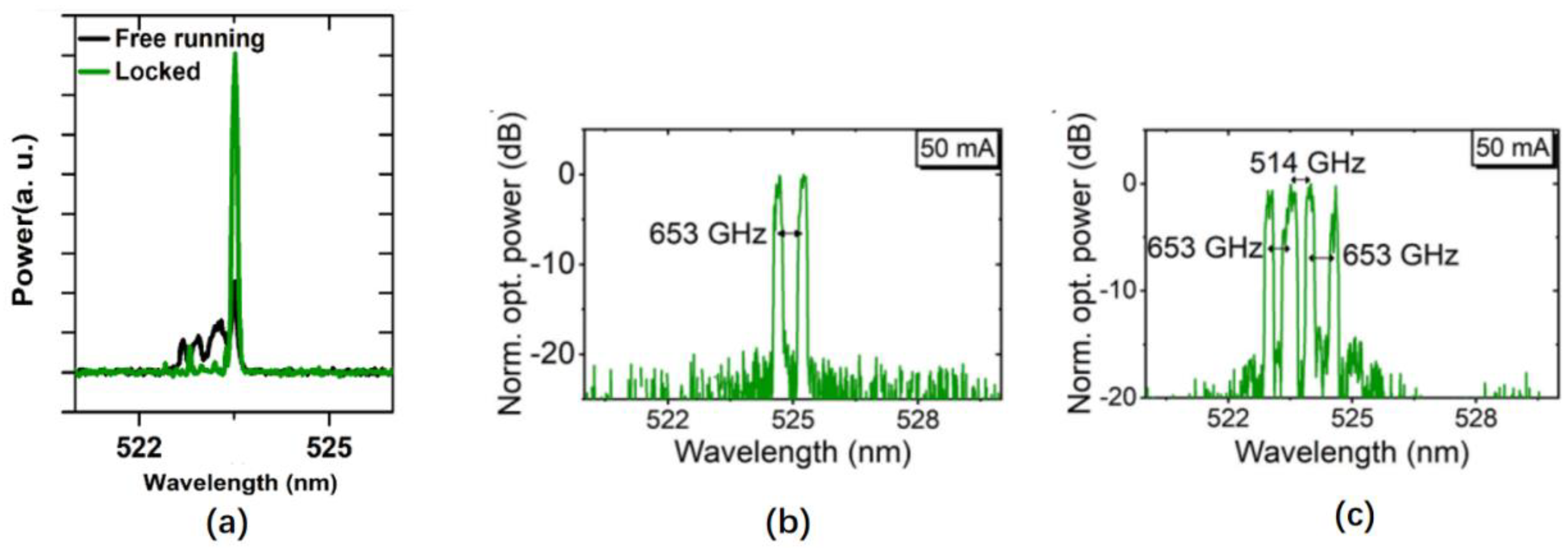 Photonics 10 00291 g003 Photonics 10 00291 g003
