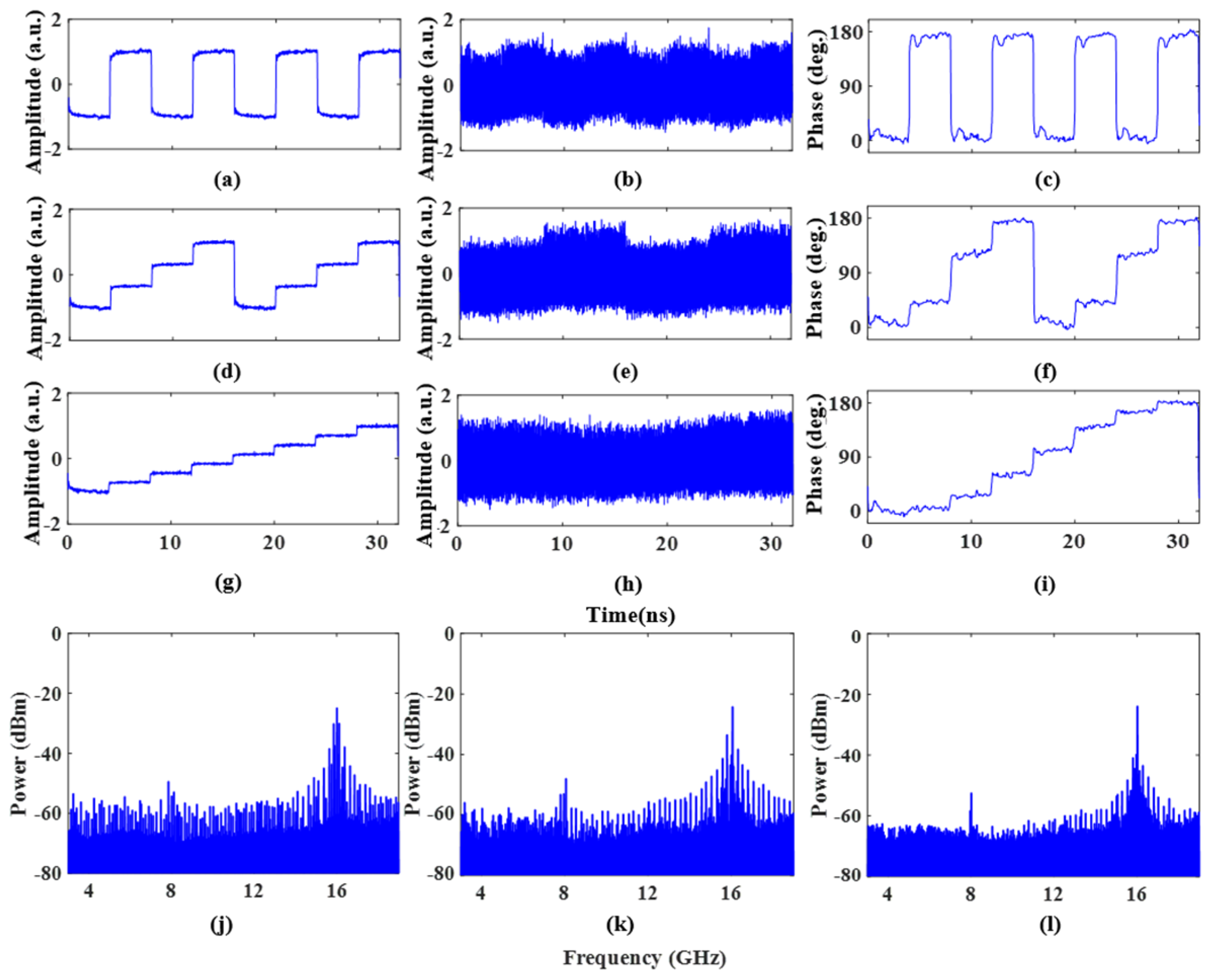 Photonics 10 00293 g006