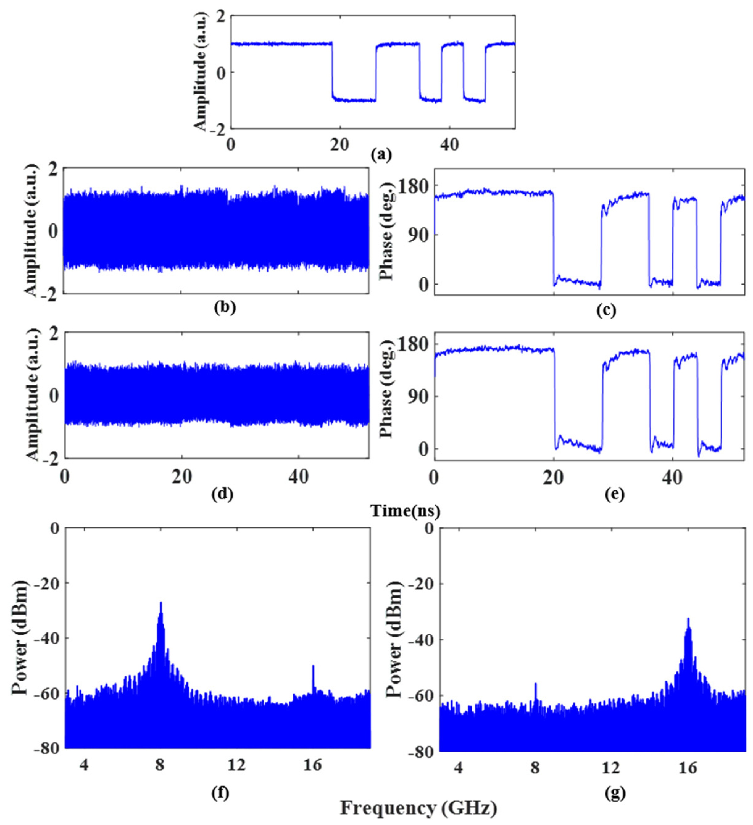 Photonics 10 00293 g008