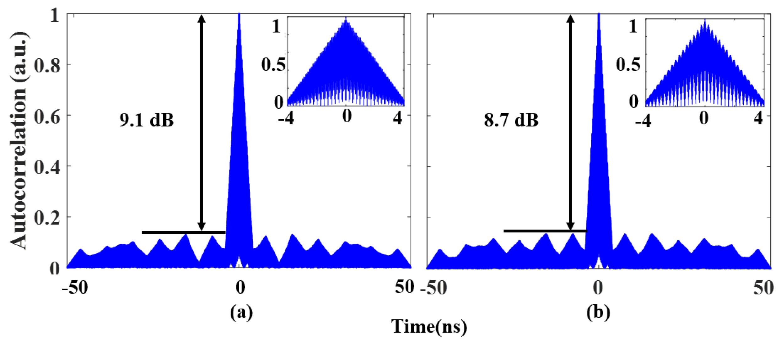 Photonics 10 00293 g009