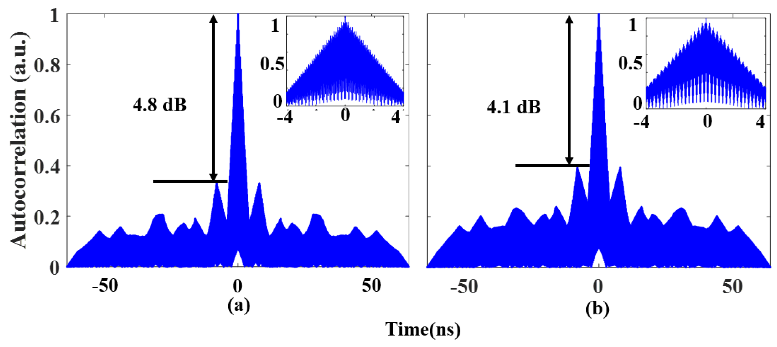 Photonics 10 00293 g011