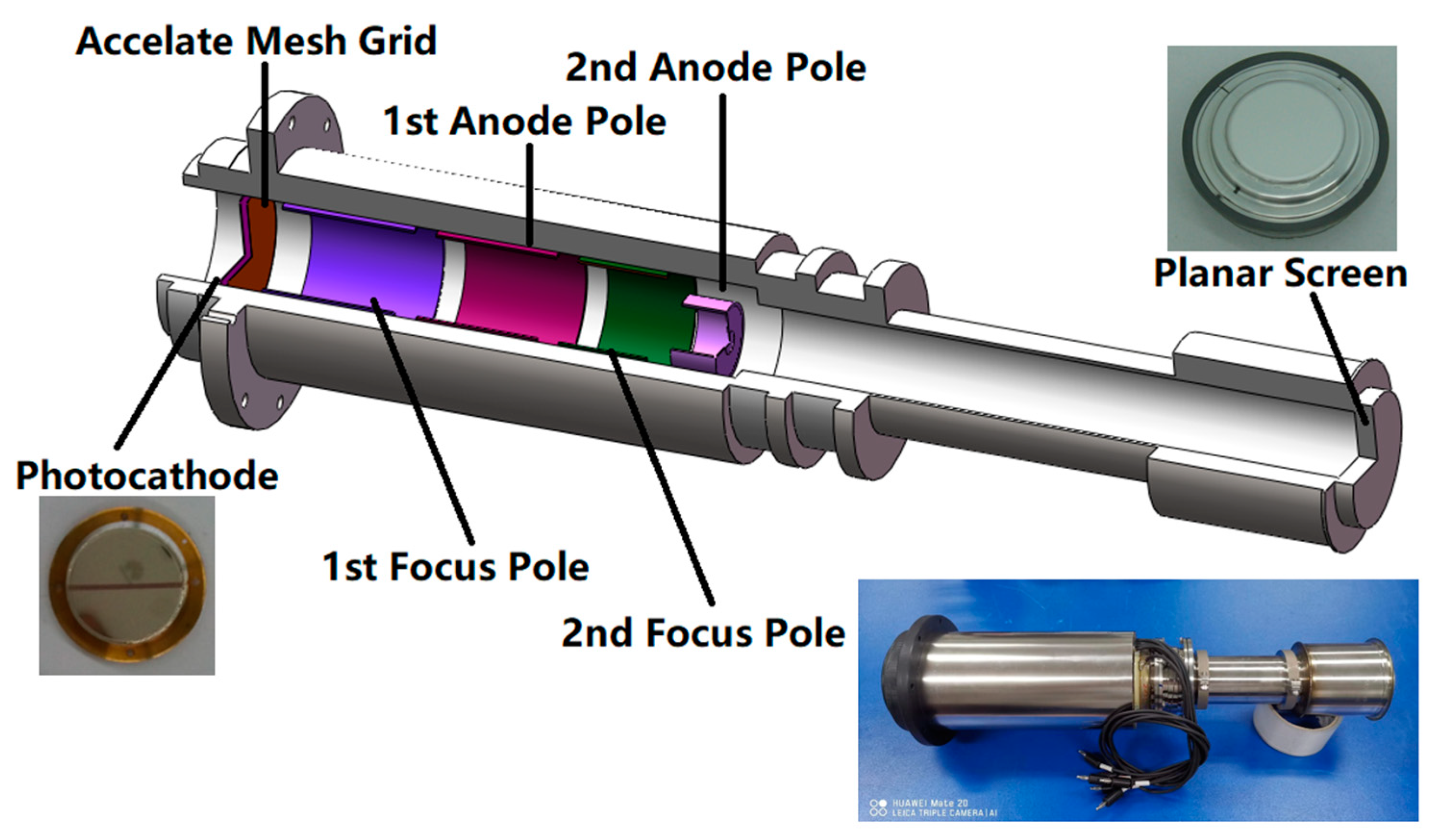 Photonics 10 00297 g002