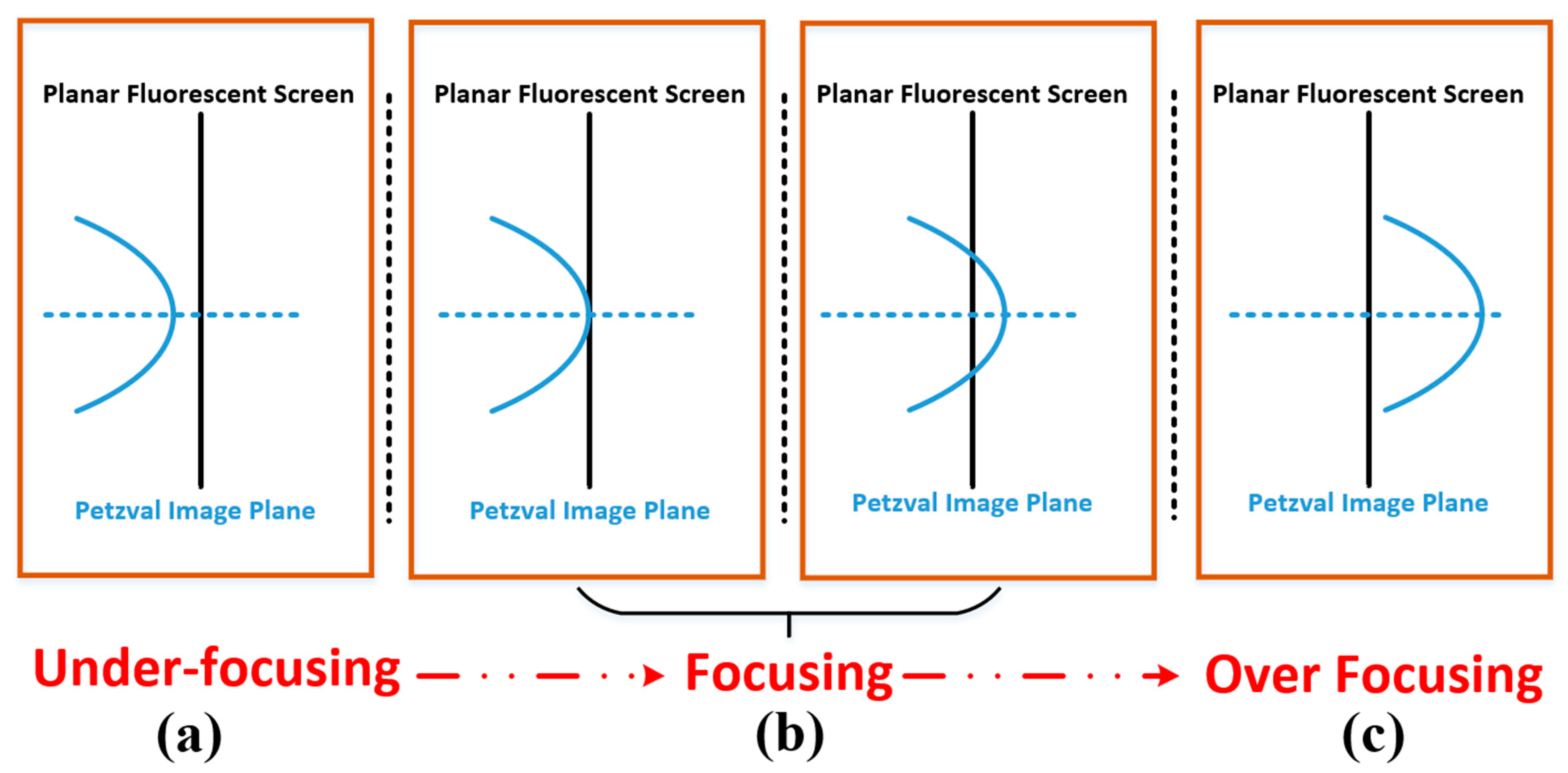 Photonics 10 00297 g003