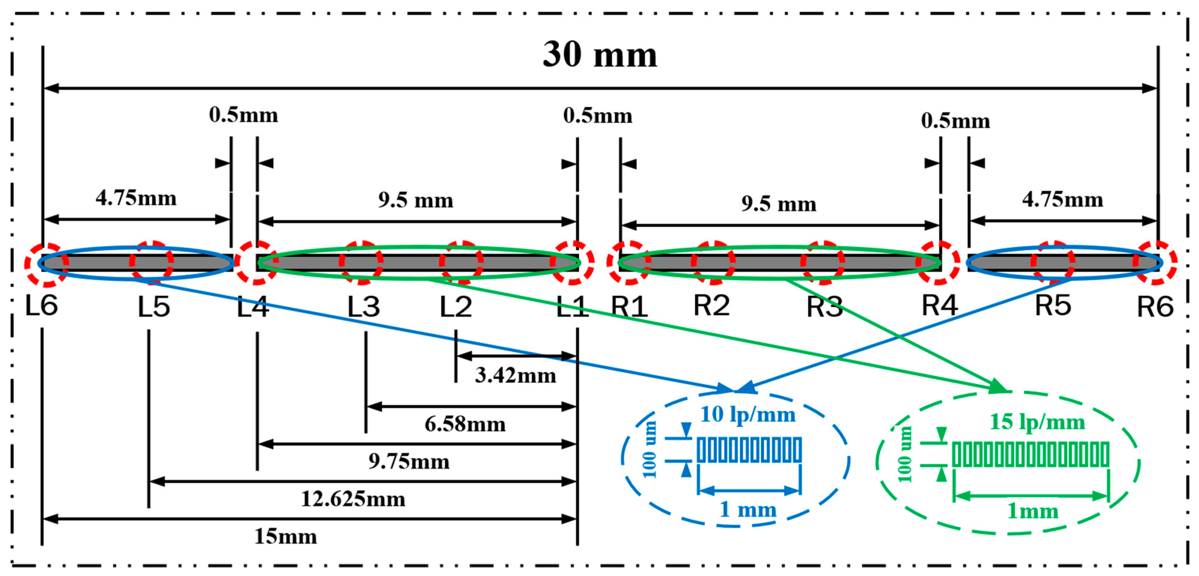 Photonics 10 00297 g005