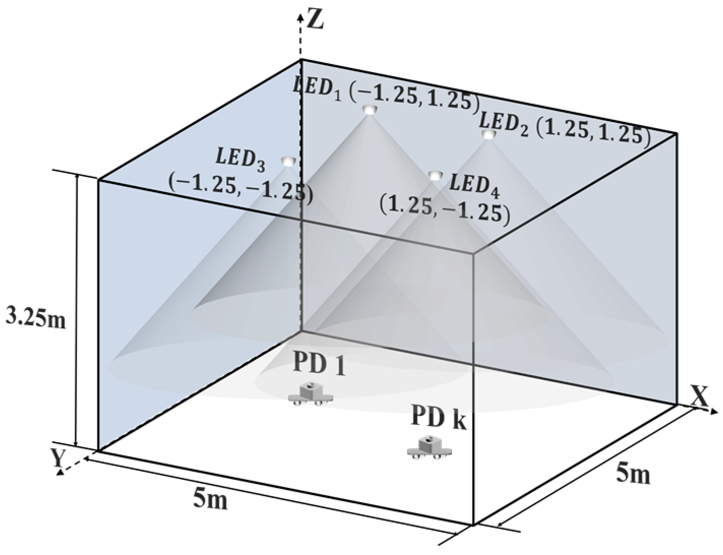 Photonics 10 00306 g002