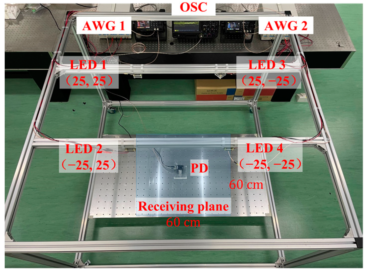 Photonics 10 00306 g003