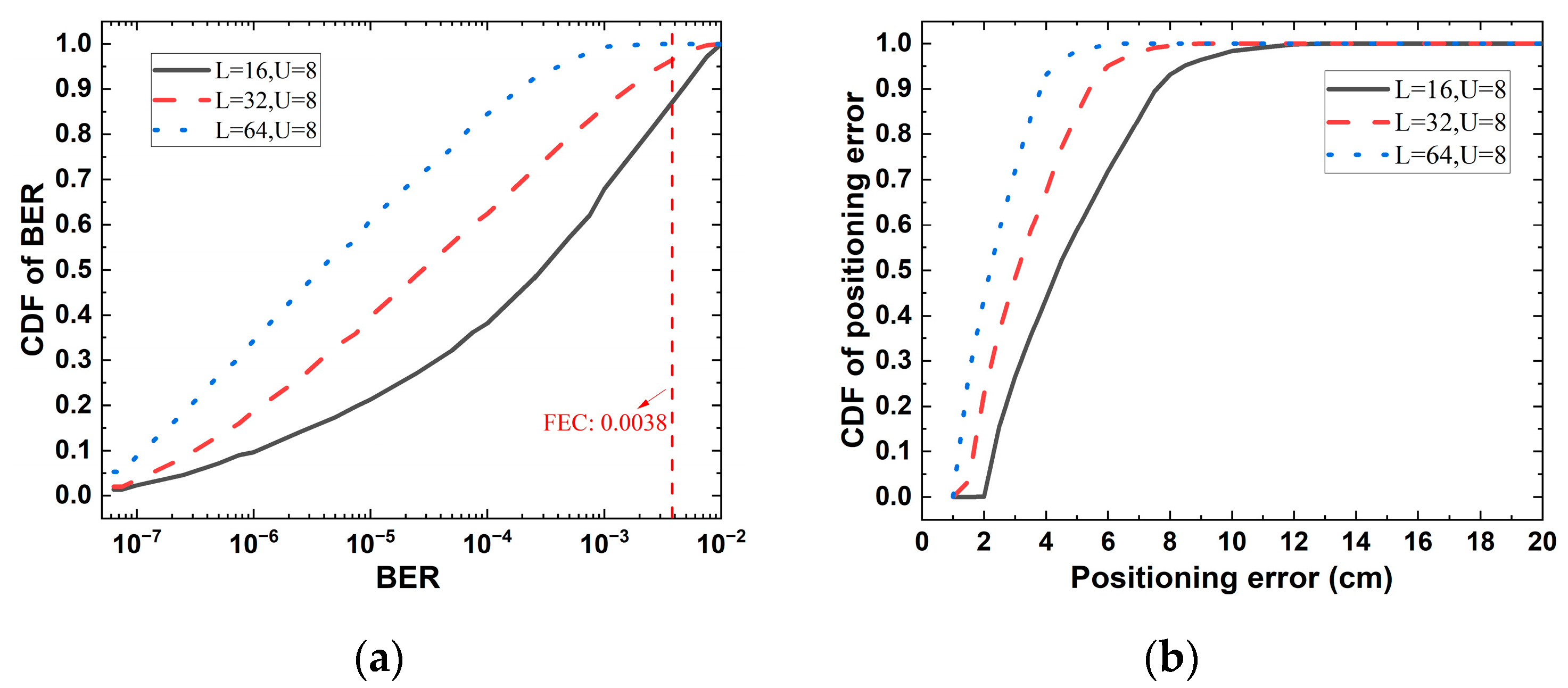 Photonics 10 00306 g009