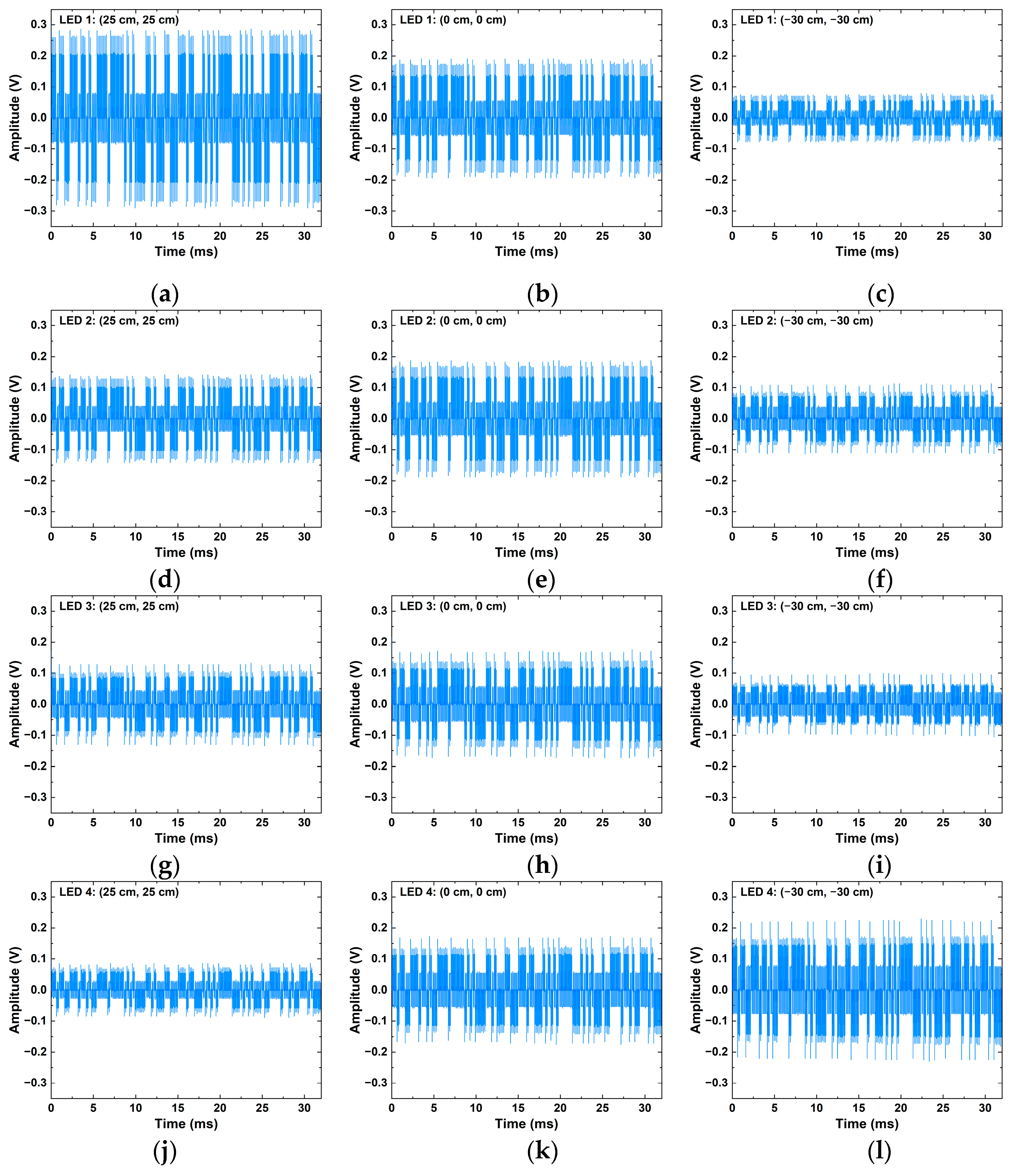 Photonics 10 00306 g010