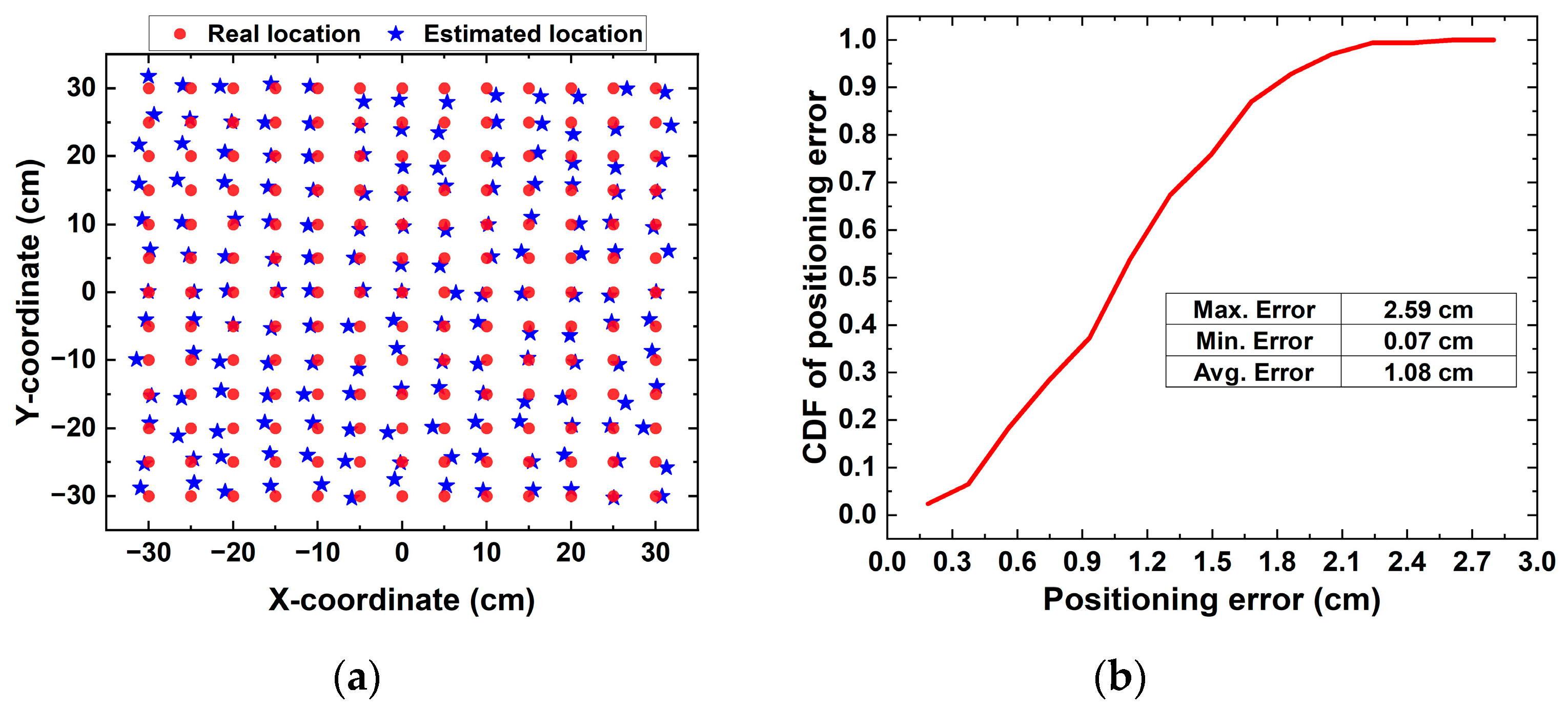 Photonics 10 00306 g013