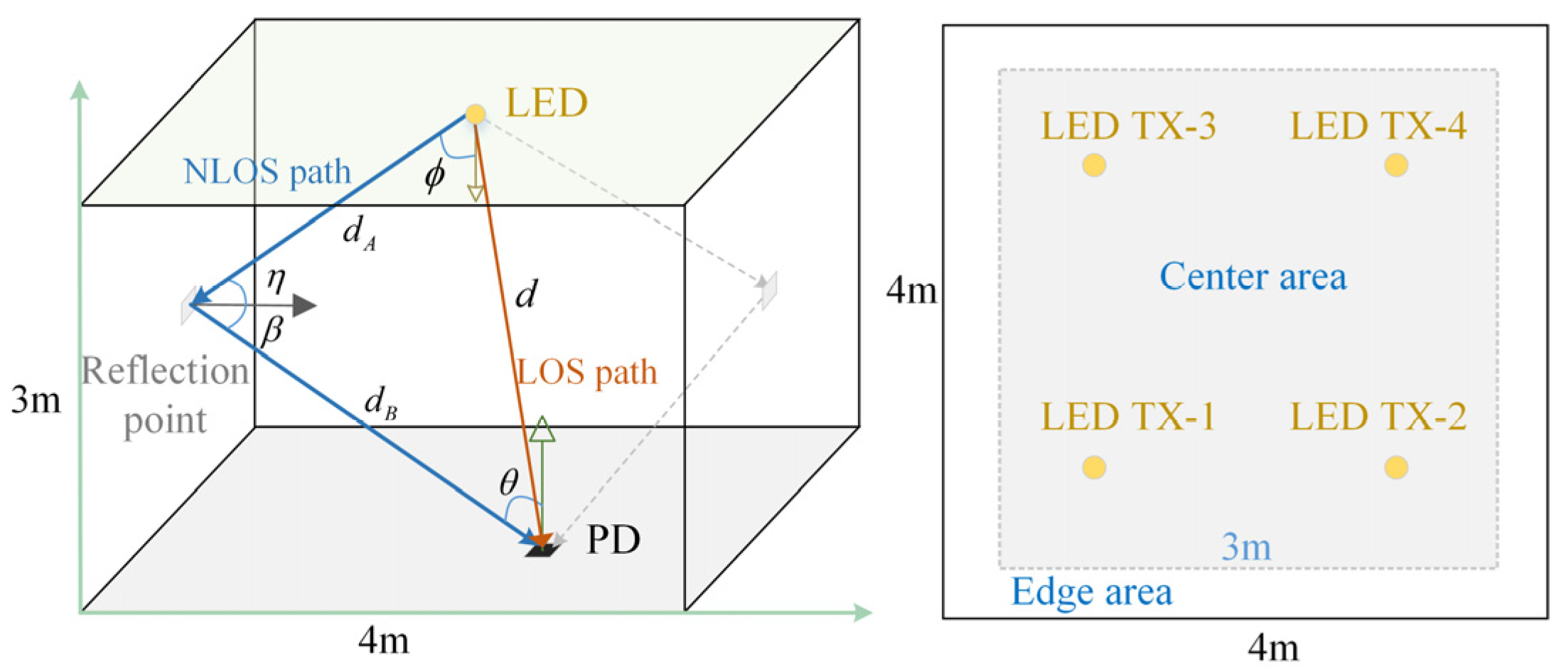 Photonics 10 00319 g001 Photonics 10 00319 g001