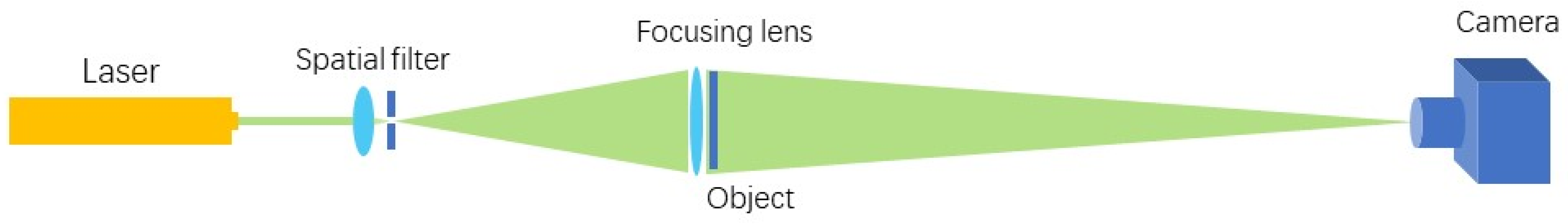 Photonics 10 00321 g001