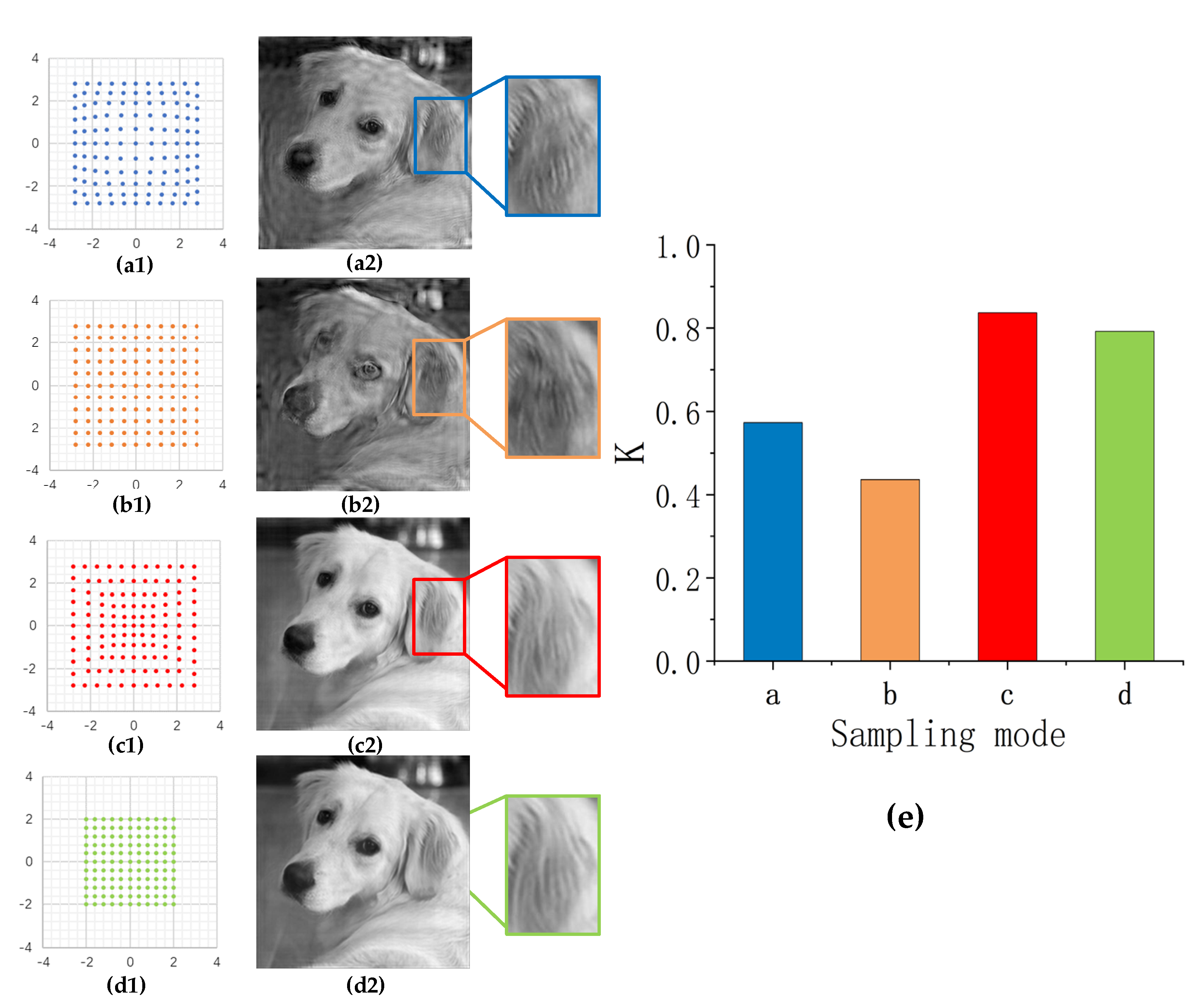 Photonics 10 00321 g004