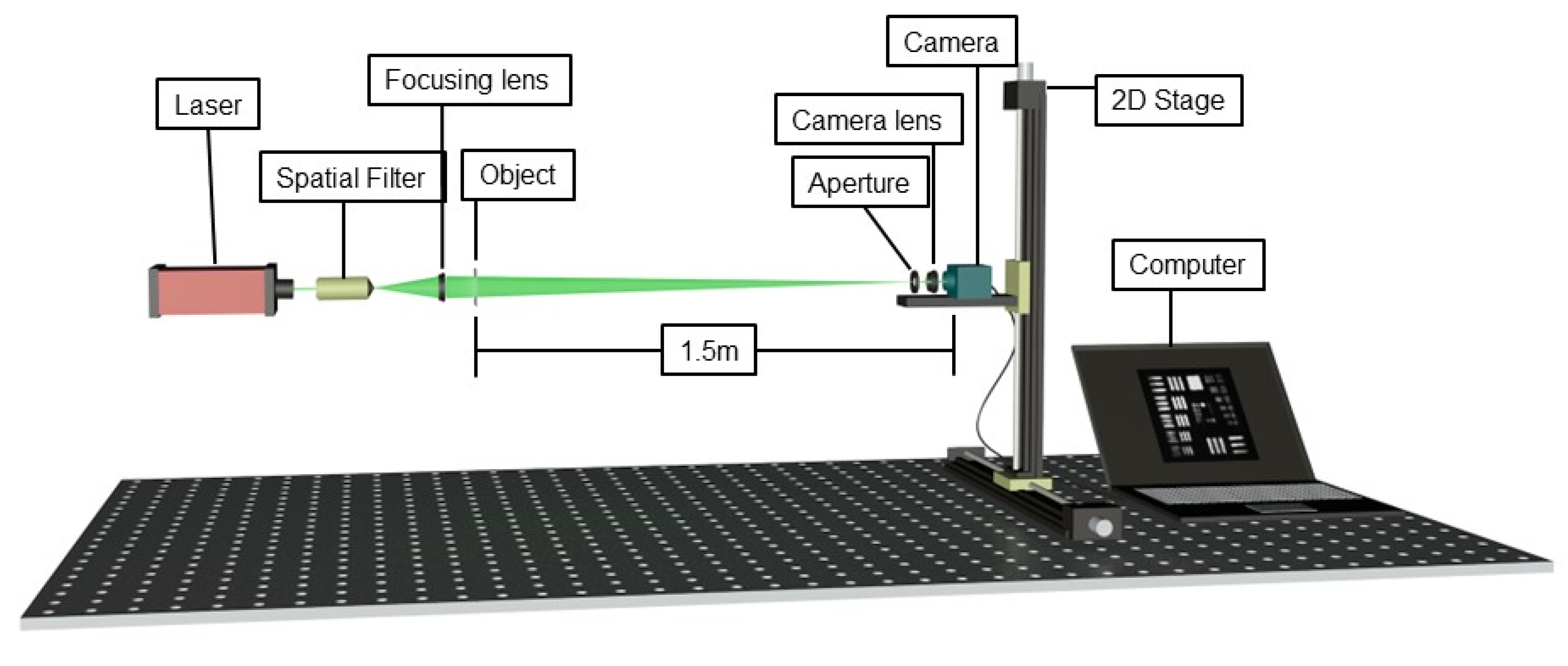 Photonics 10 00321 g005