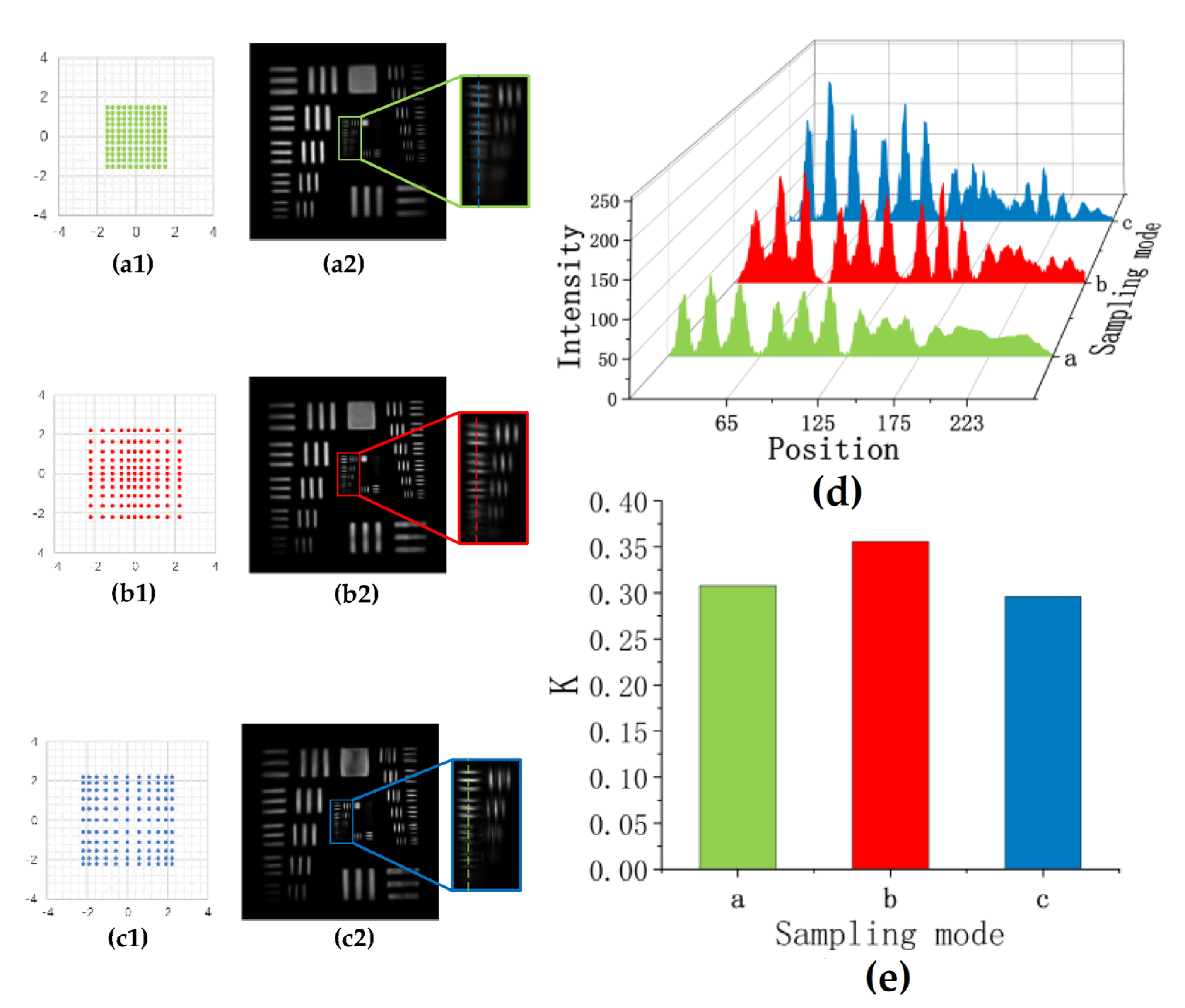 Photonics 10 00321 g008