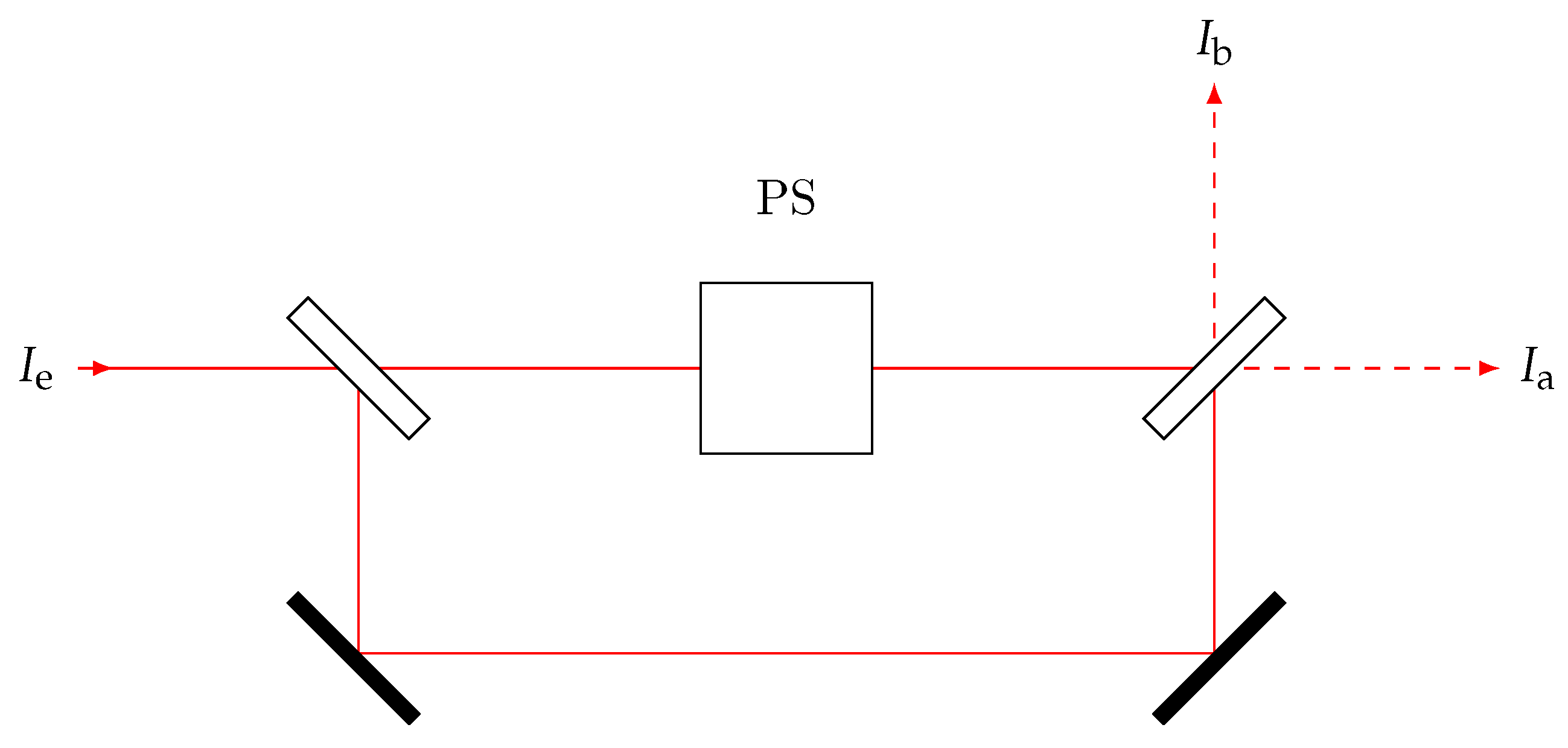 Photonics 10 00337 g001